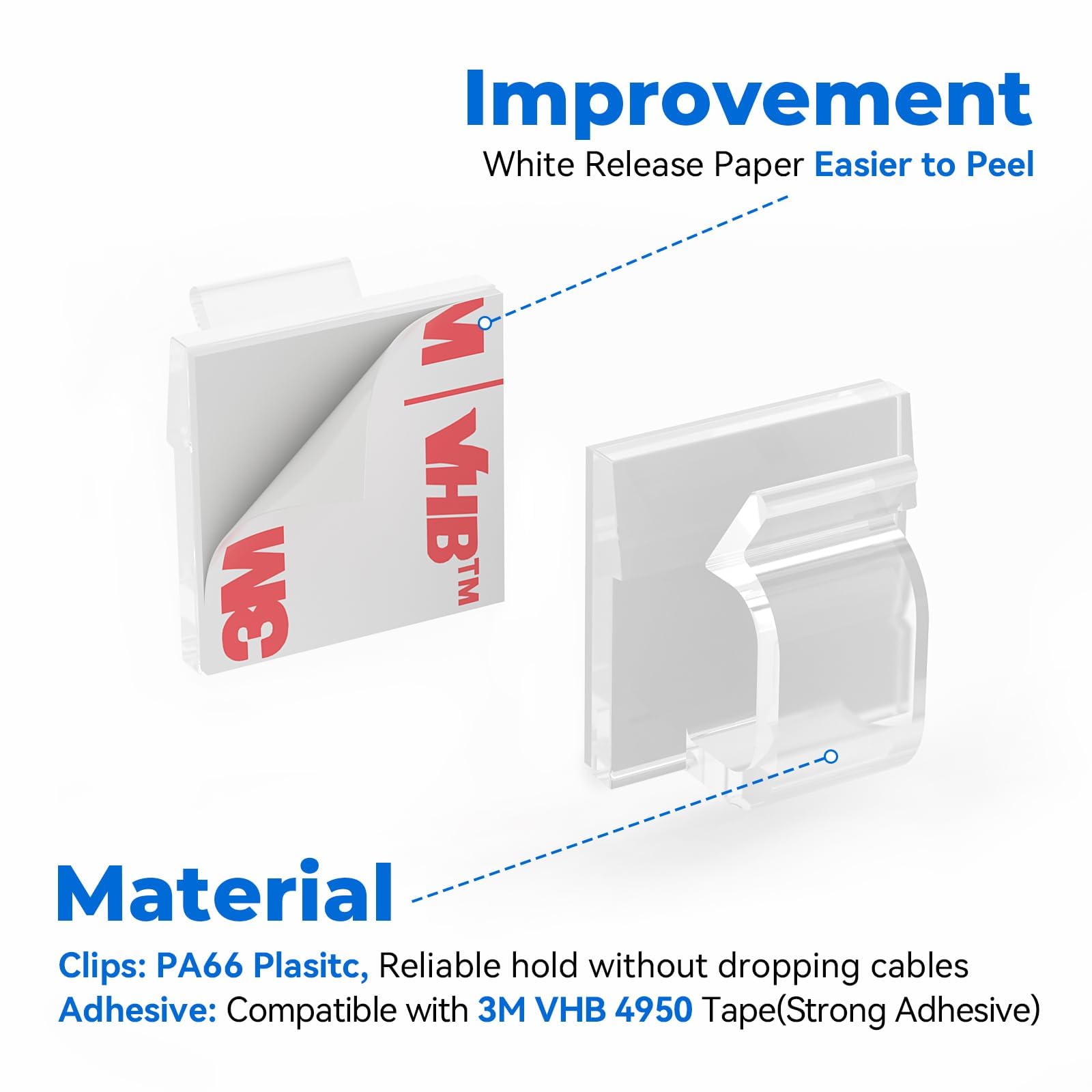 Yocice Cable Clips 50Pcs With Strong Adhesive Tapes,Wire Holder Organizer Cord Management For Car, Office And Home (Clear Cc06(5