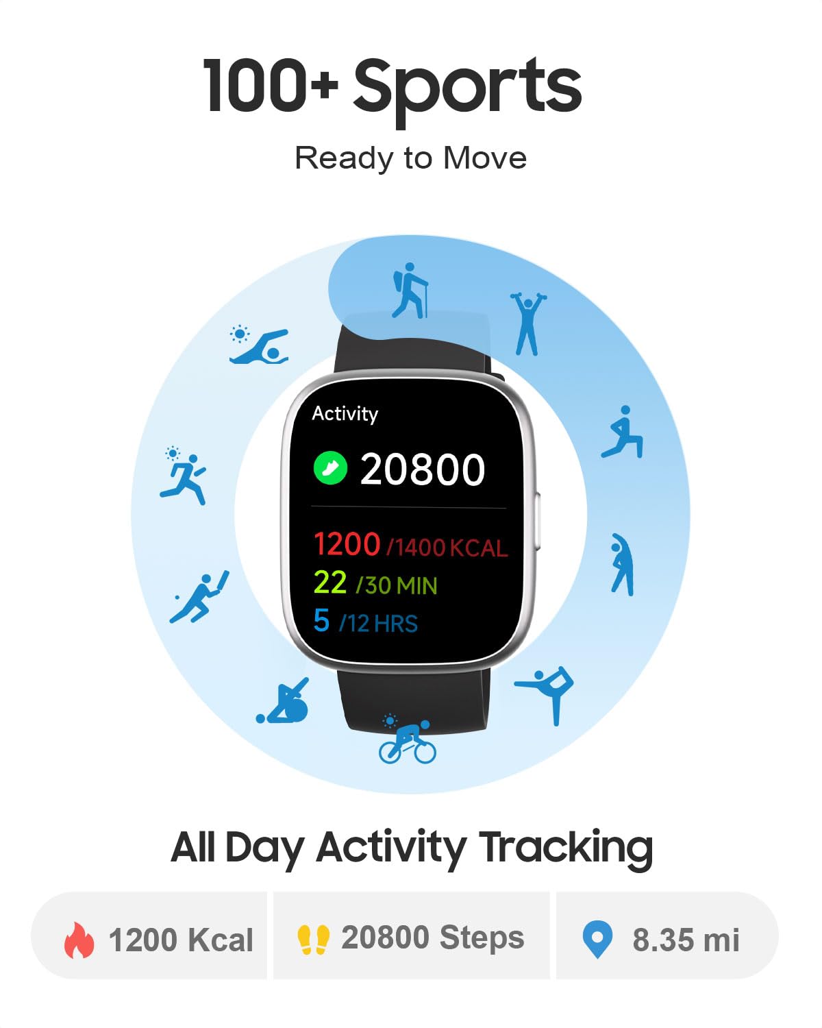 Toobur Smart Watch For Women Men, 1.83'' Fitness Tracker Watch With Heart Rate/Step Tracker/Pedometer/Sleep, Ip68 Waterproof Sma