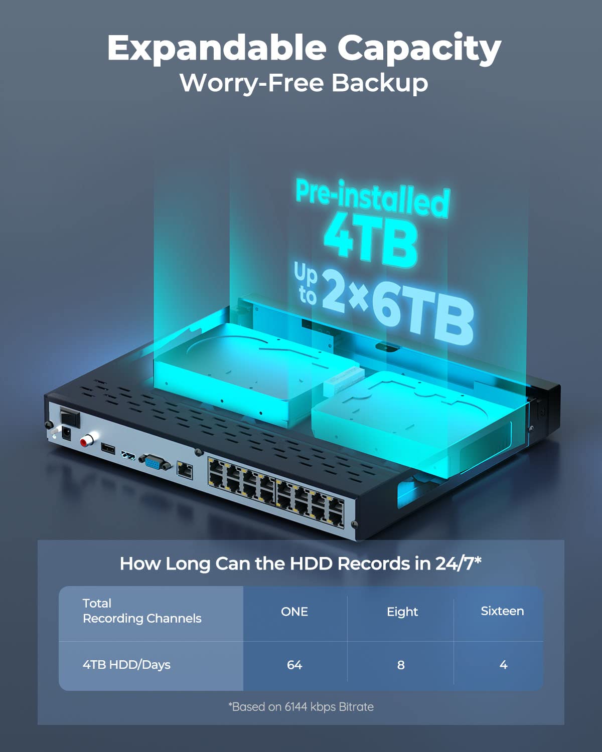 Reolink 4K 16 Channel Network Video Recorder For Security Camera System, Only Work With 4K/5Mp/4Mp Hd Reolink Ip Cameras Poe Nvr