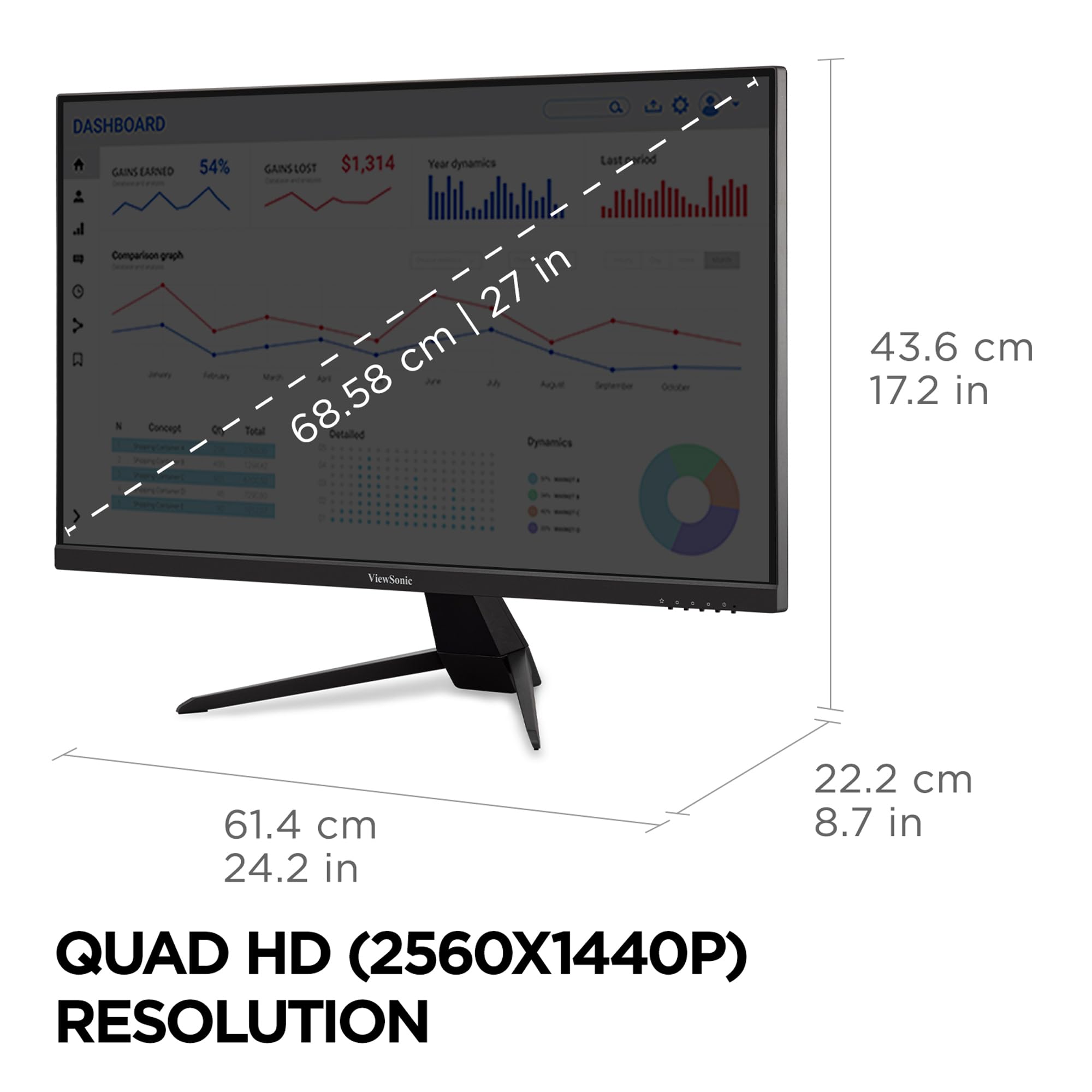 Viewsonic Vx2767U-2K 27 Inch 1440P Ips Monitor With 65W Usb C, Hdr10 Content Support, Ultra-Thin Bezels, Eye Care, Hdmi, And Dp