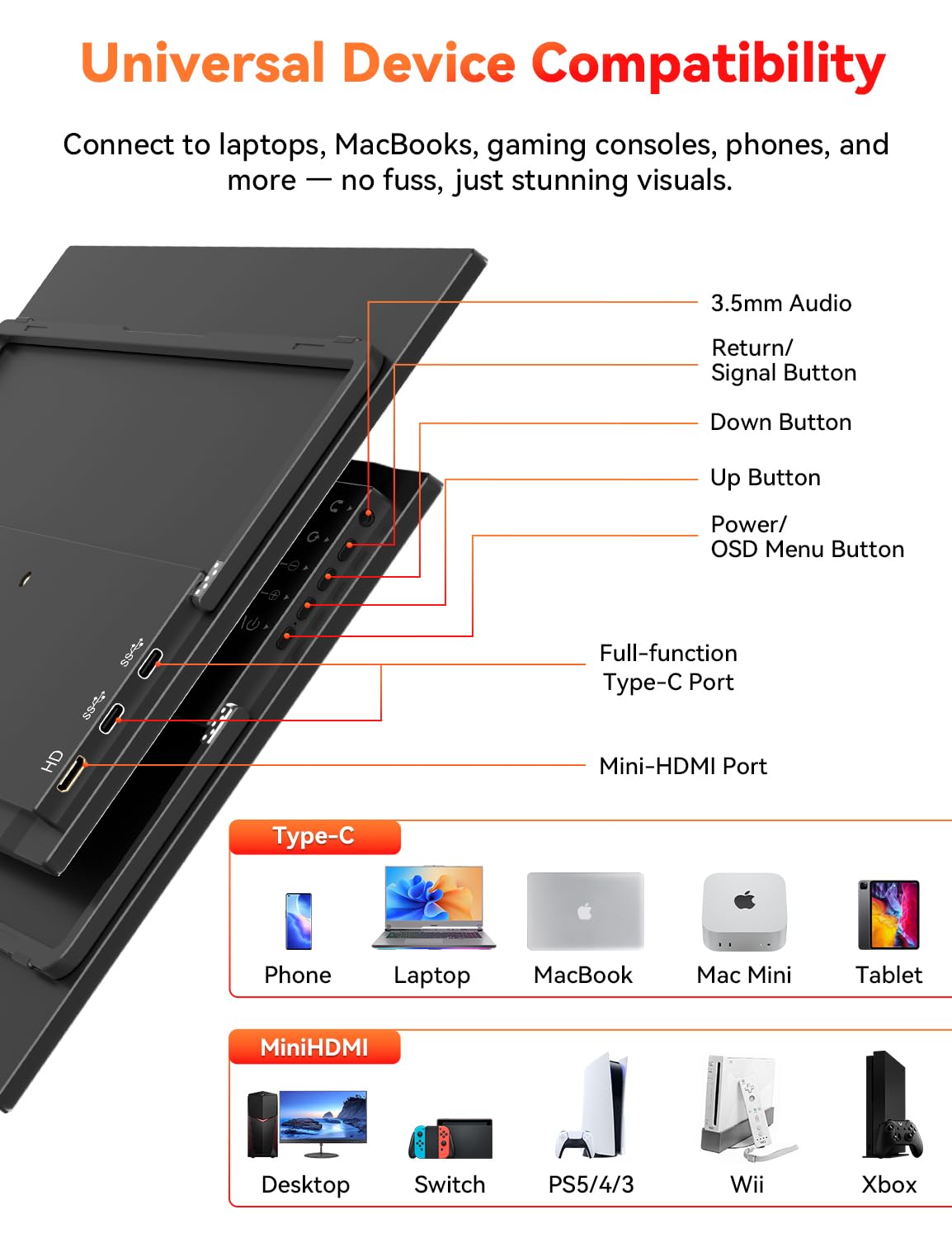 Hotyeah Portable Monitor, 15.6-In 1080P Fhd Laptop Monitor Usb-C Hdmi External Computer Display Hdr Freesync Ips W/Kickstand & S