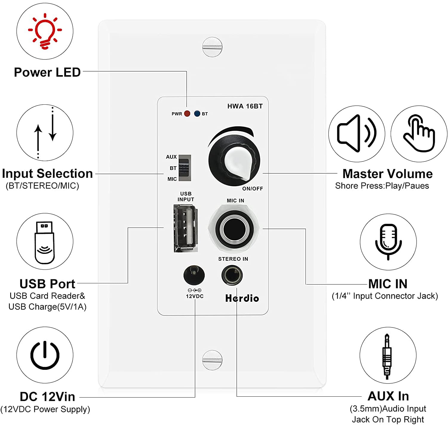 Herdio 6.5'' Bluetooth In Wall In Ceiling Speakers 600W 2 Way Flush Mount Speakers System With Wall Amplifier Receiver For Home