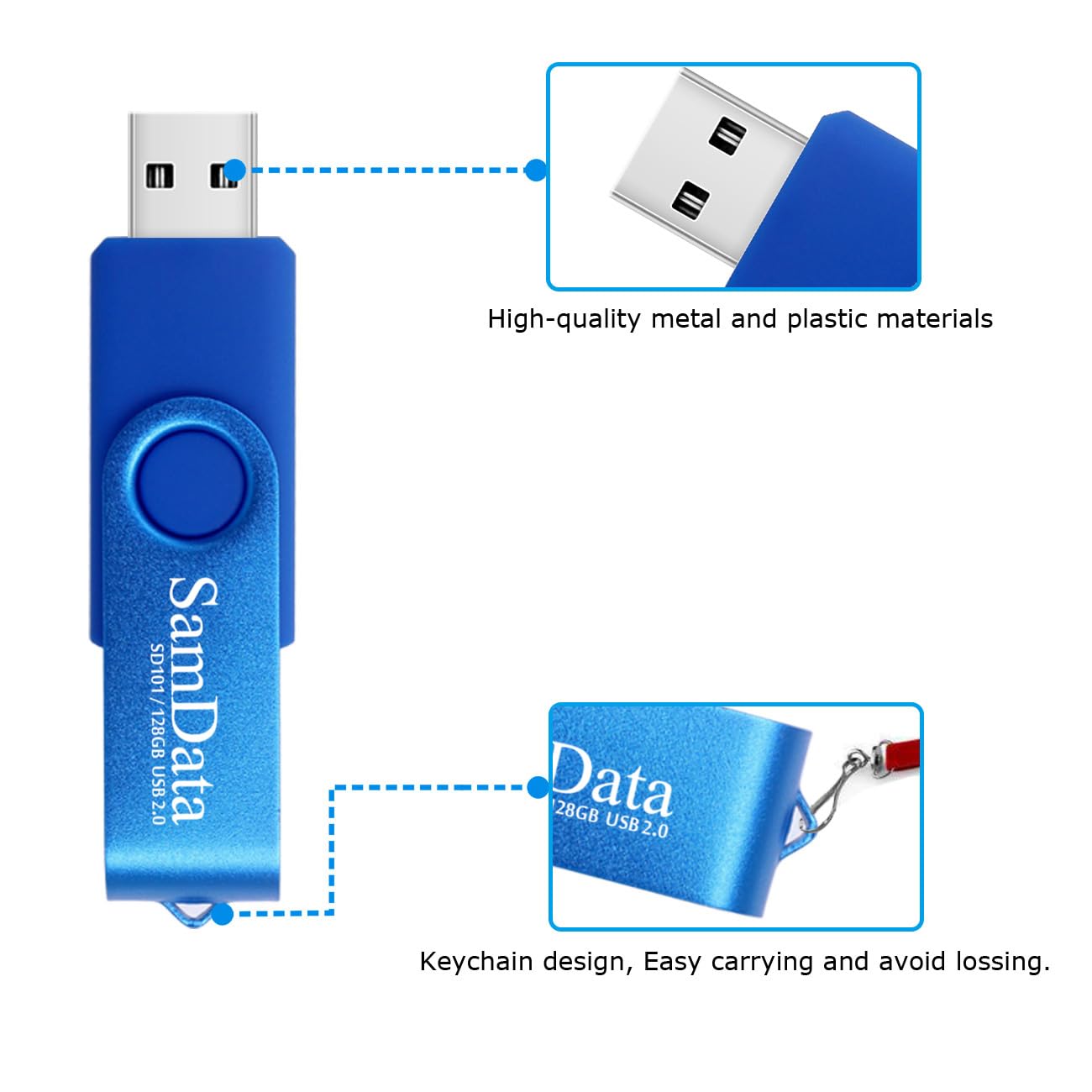 Samdata 128Gb Usb Flash Drives 1 Pack 128Gb Thumb Drives Memory Stick Jump Drive With Led Light For Storage And Backup (1 Pack Blue)