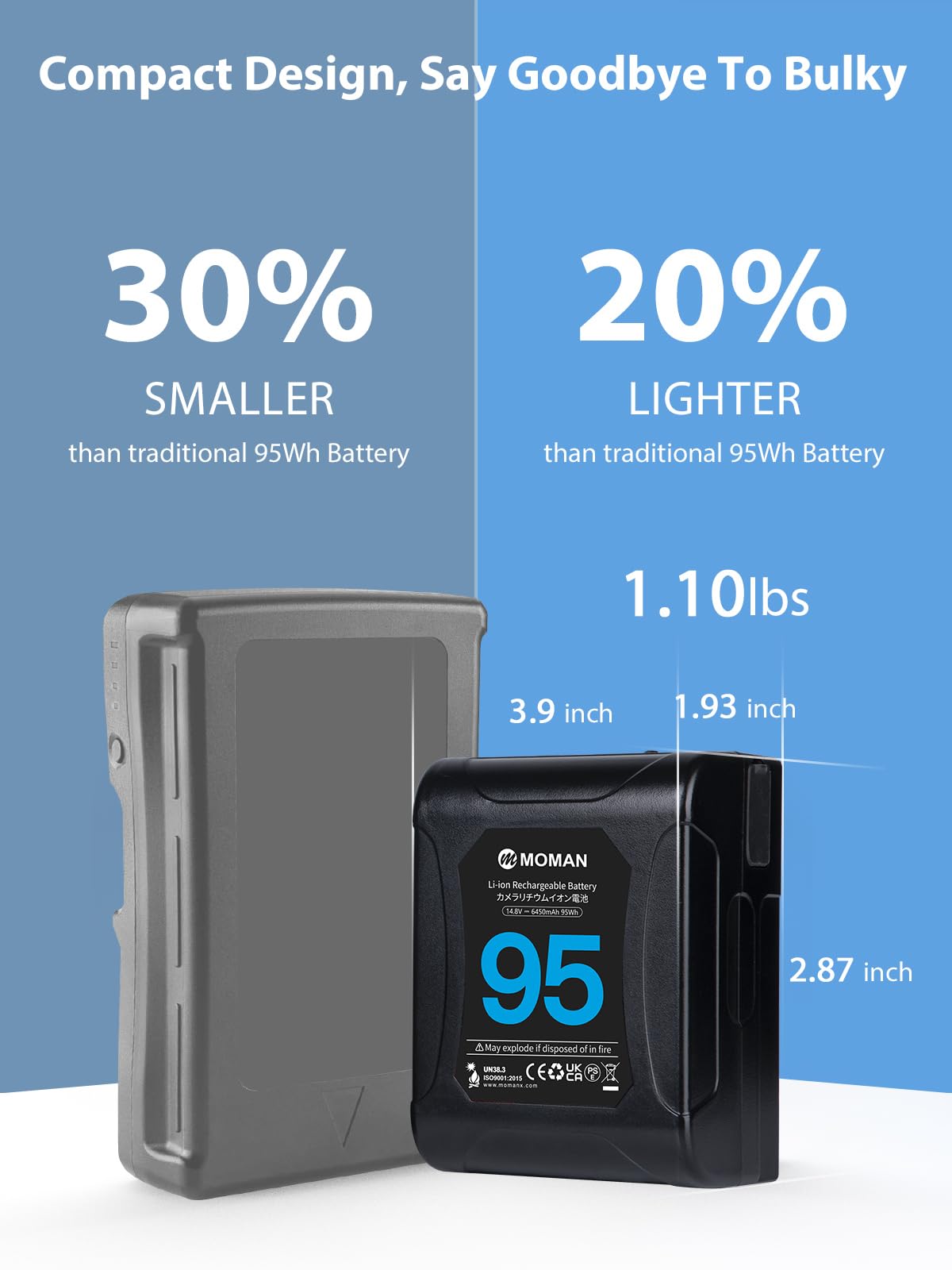 Moman V Mount Battery, Power 95 95Wh 6450Mah Micro V Lock Battery 10A Up To 168W Draw With Dual D Tap/Usb A/Bp Outputs,Portable