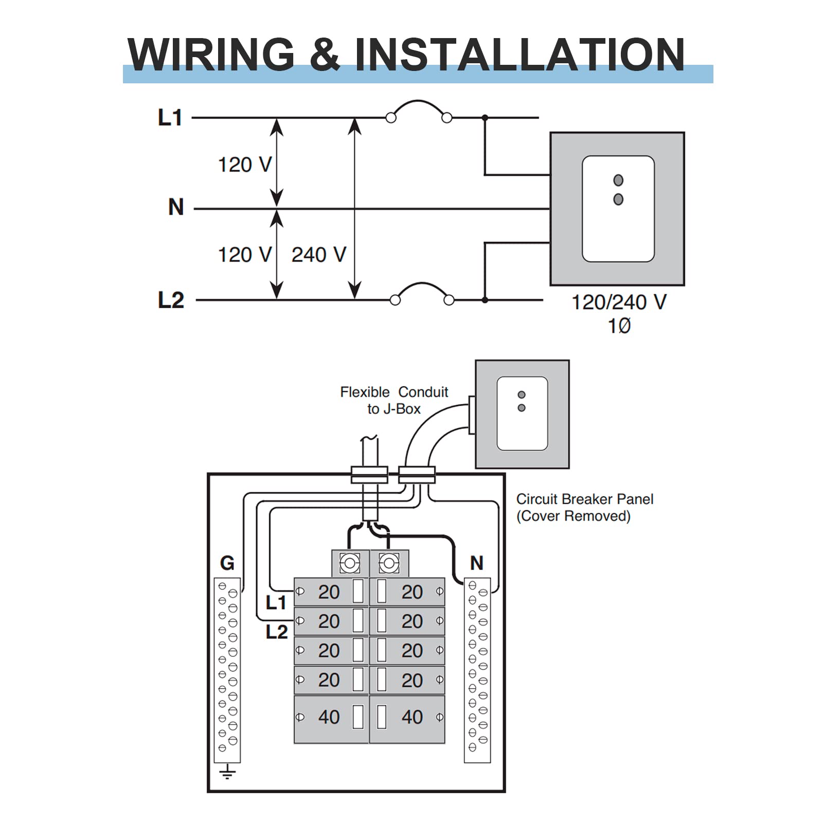Whole House Surge Protector, Briidea Type 2 Single Phase 120/240 Volt Panel Whole House Surge Protection, Light Commercial/Residential Grade, In Nema 1 Enclosure