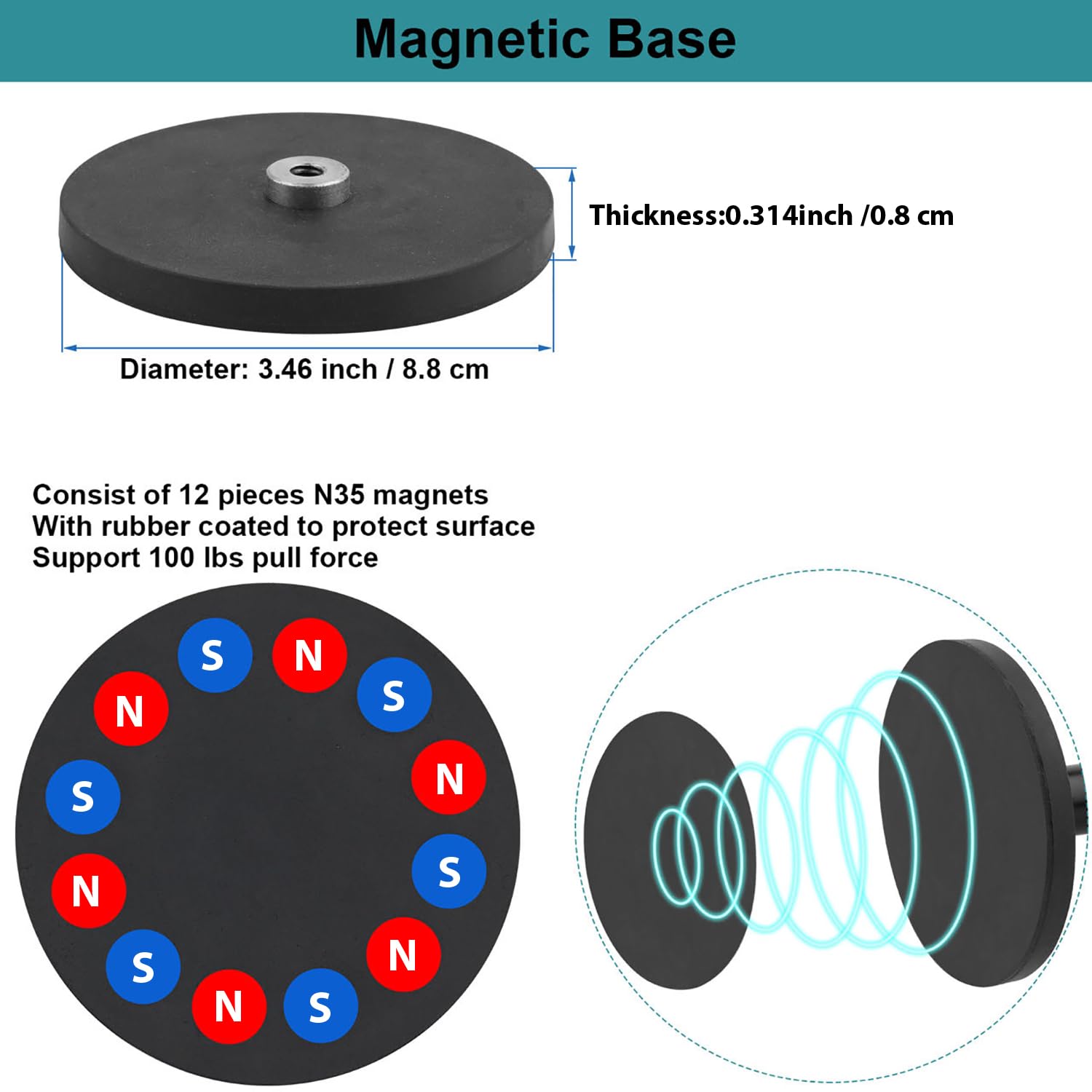 Mippko Magnetic Phone Holder,Heavy Duty Phone Mount For Truck/Tractor/Forklift/Boat/Motor Vehicles,Fit 3.5~7.5'' Iphone/Nexus/Sm