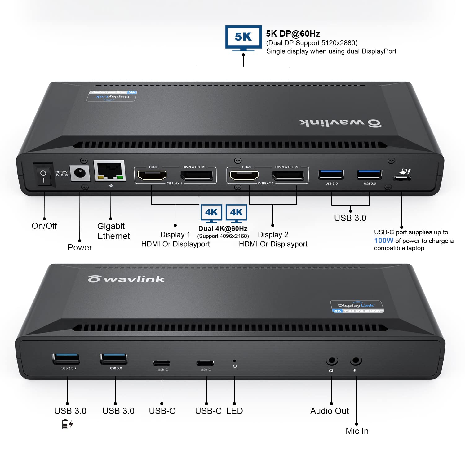 Wavlink 4K Universal Usb C Docking Station Dual Monitors, Displaylink Dock, 100W Pd Charging For Macbook M1/M2, Thunderbolt 4/3,