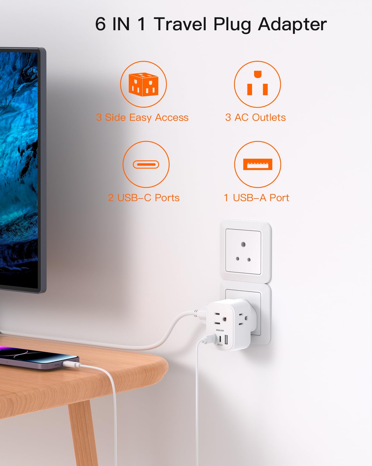 ?2 Pack? Us To India Plug Adapter, Type D Travel Plug With 3 Outlets 3 Usb Ports(2 Usb C), 6 In 1 India Power Travel Adapter For