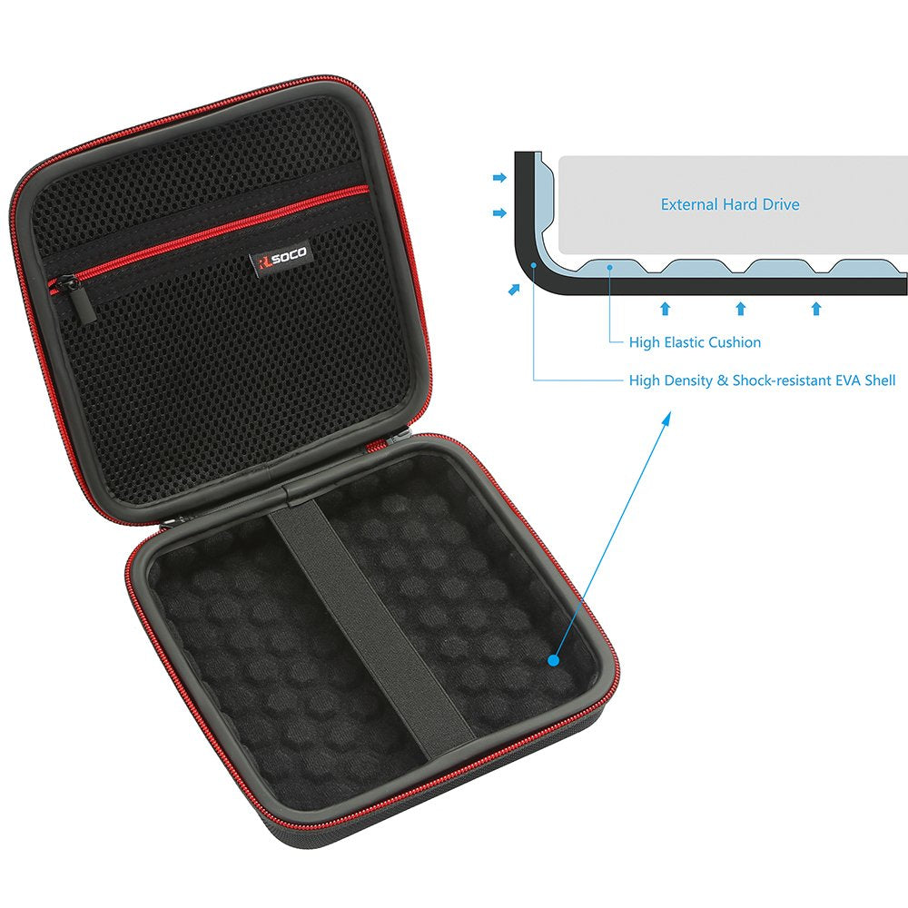 Rlsoco External Usb Cd Dvd Drive Burner Writer Blu Ray Drive Case For Lg Gp65Nb60 8X,Dell Dw316,Apple Usb Superdrive,Hp,Asus Zen