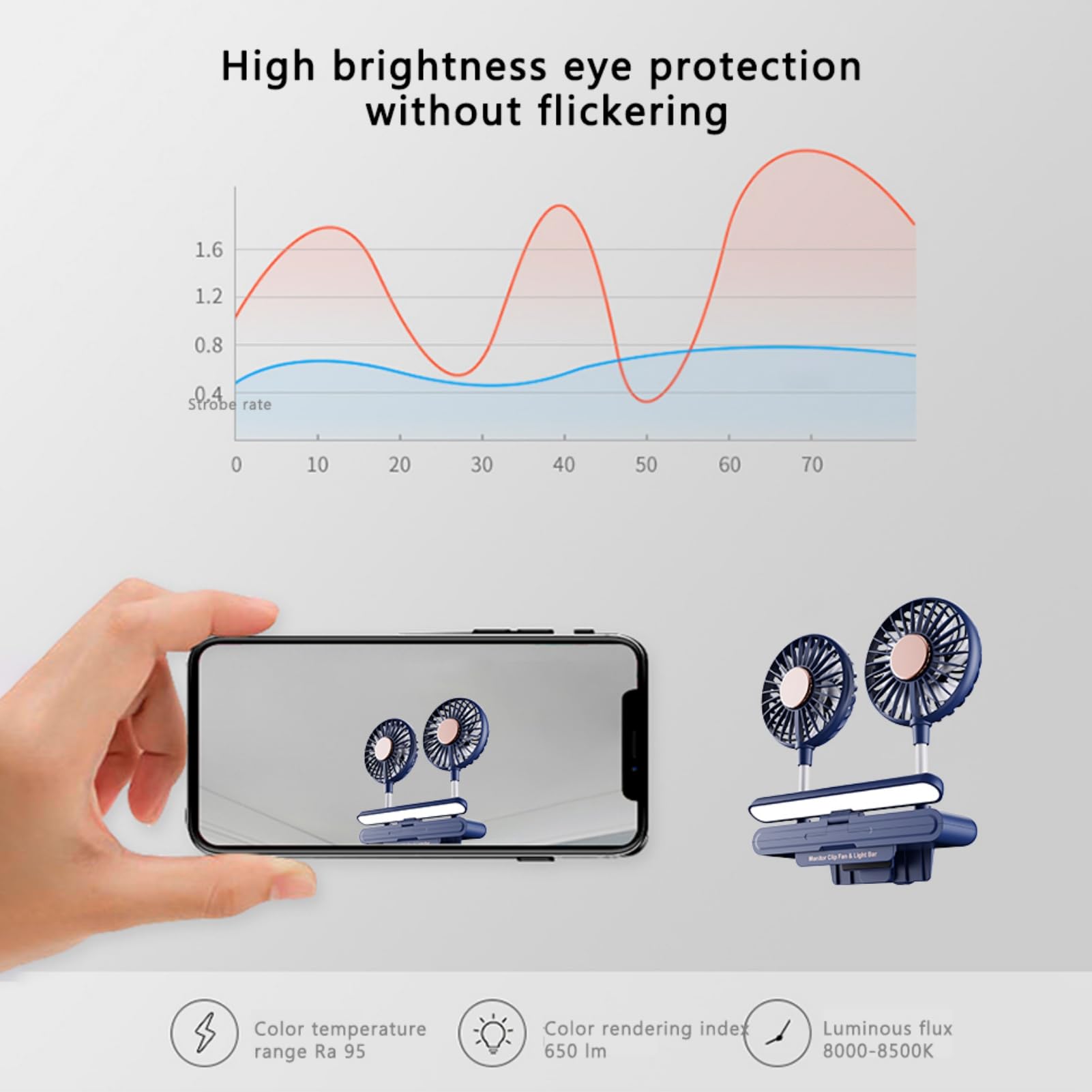 Monitor Fan Double Head With Clamp & Light Bar, Desk Lamp With Fan For Home Office Portable Laptops Fan Pc Fan Tablet Fan Lamp W