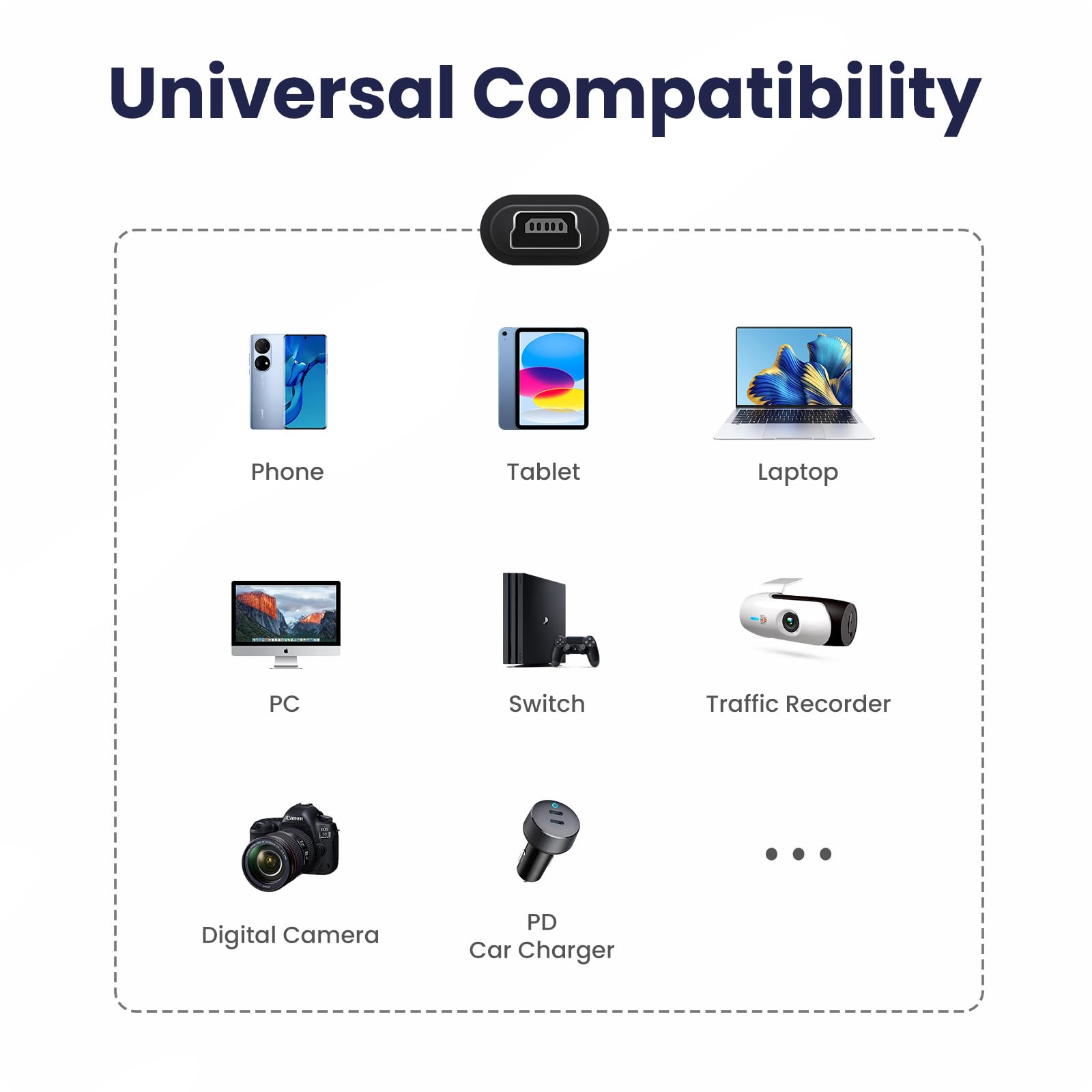 Seminer Micro Usb To Mini Usb Adapter (4 Pack), Micro Usb Female To Mini Usb Male Convert Connector, Usb Mini To Micro Usb Adapt