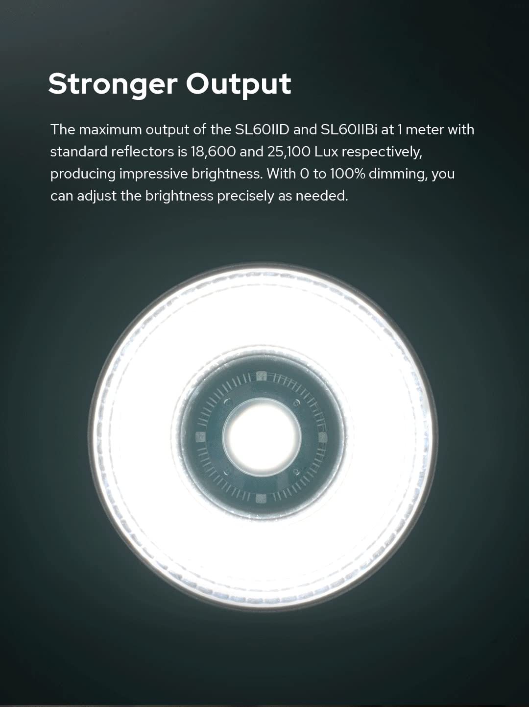 Godox Sl60Ii Bi Led Video Light Kit 2 Pack 2800K 6500K Bi Color Continuous Light, Square Grid Softbox,Light Stand, Remote Contro