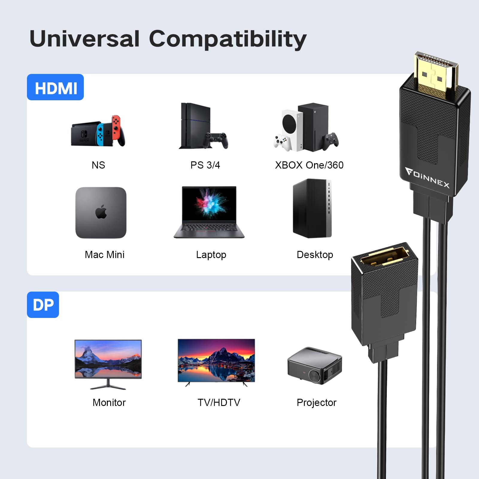 Foinnex Hdmi To Displayport Adapter, 4K@60Hz Not Bidirectional Hdmi To Display Port, Unidirectional Hdmi Source To Dp Display Ma
