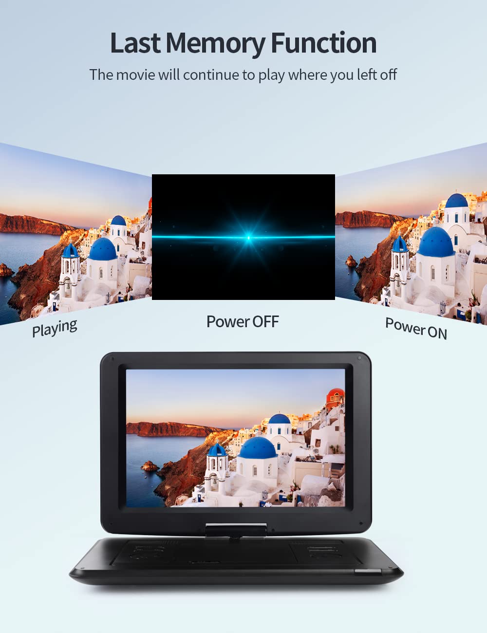 Yoton 17.5' Portable Dvd Player With 15.5' Hd Swivel Screen For Car And Kids, 4 6 Hours Working Time With Built In Battery, Dual Stereo Speakers, Usb/Sd/Av/Audio/Gamepad Support [Not Support Blu Ray]