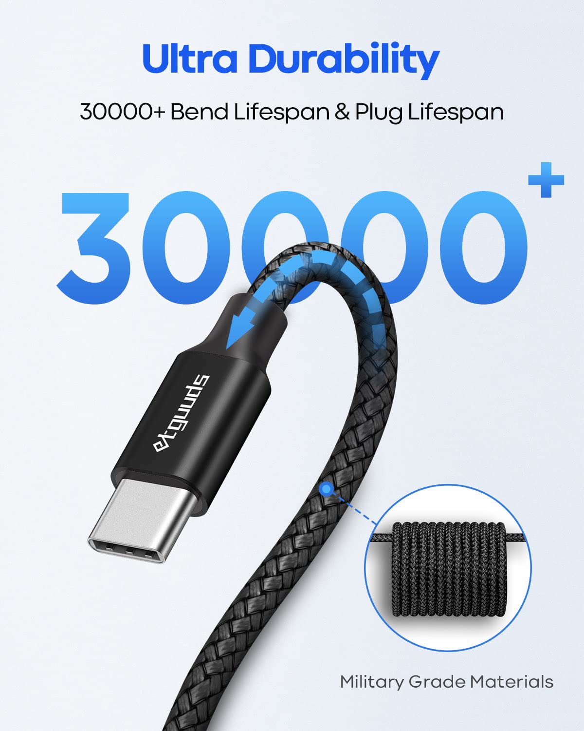 Etguuds Usb C To Usb C Cable 3Ft, 3 Pack Pd 60W Fast Charging Usb Type C To Type C Charger Cable For Samsung Galaxy S23 S22 S21 Ultra W23 Note 20 5G, Z Flip/Fold 4 3, Tab S8 S8+, Pixel, Usb C Laptop