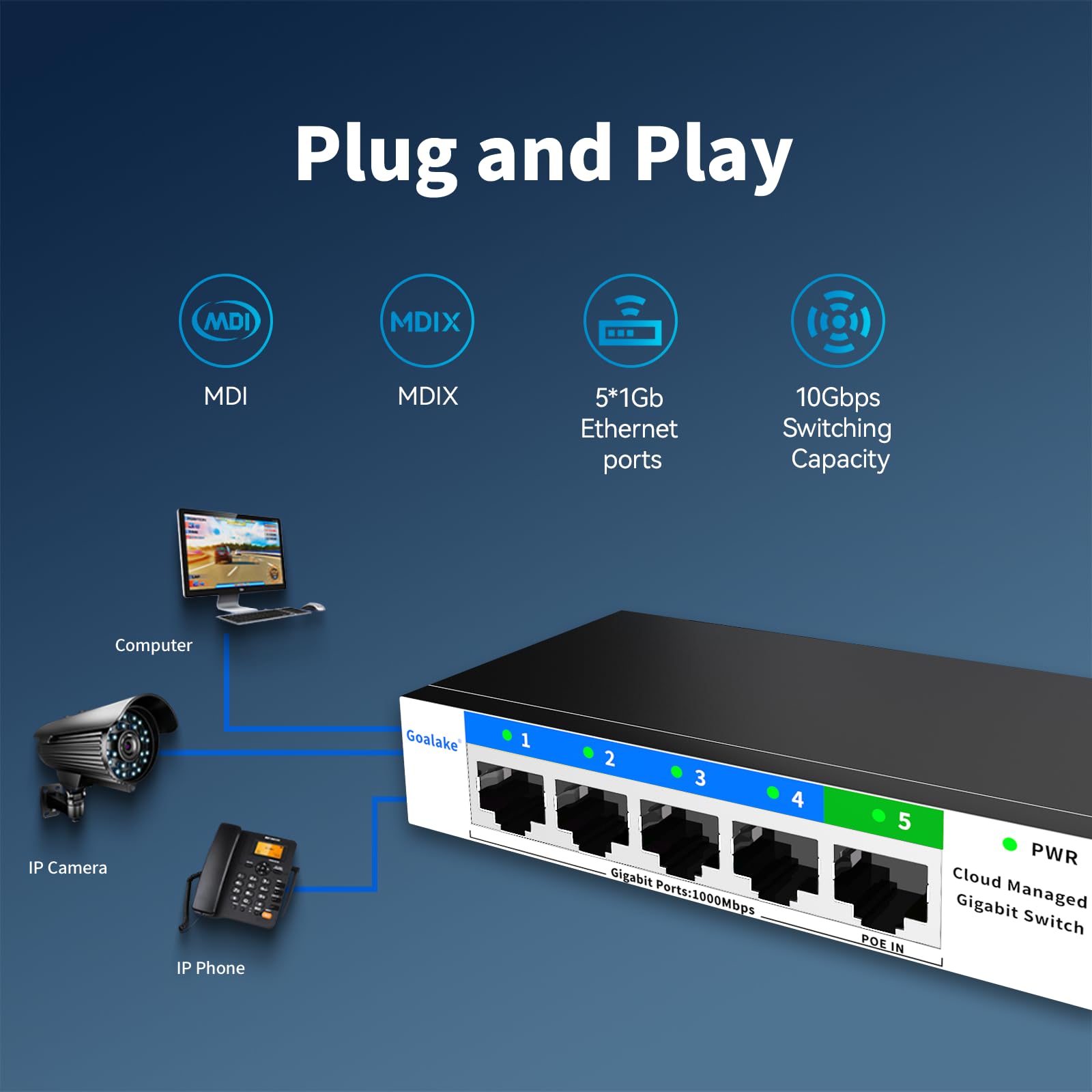5 Port Gigabit Switch, Easy Smart Managed Ethernet Switch, Network Hub, Ethernet Splitter, Plug & Play, Fanless Metal Design, Vl