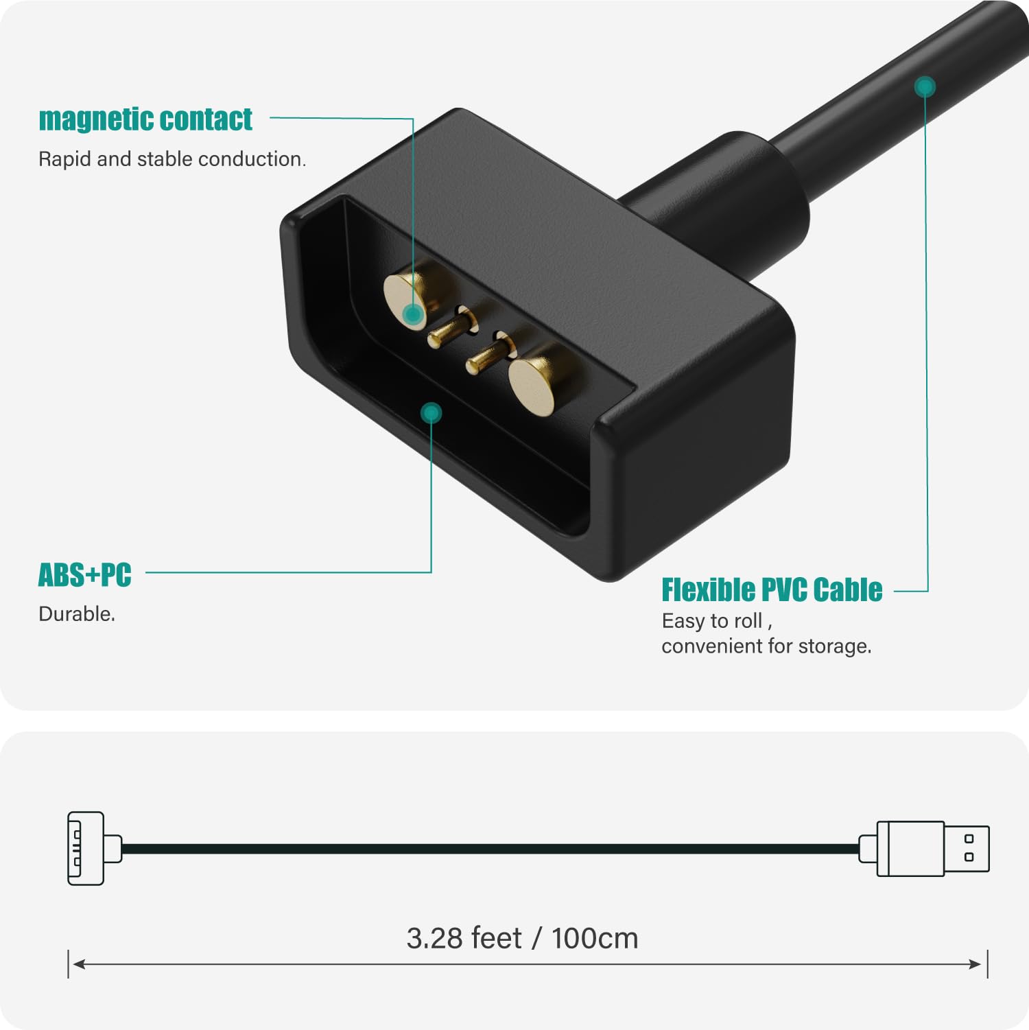 Tusita Charger Cable Compatible With Ray Ban Stories Smart Glasses   1M