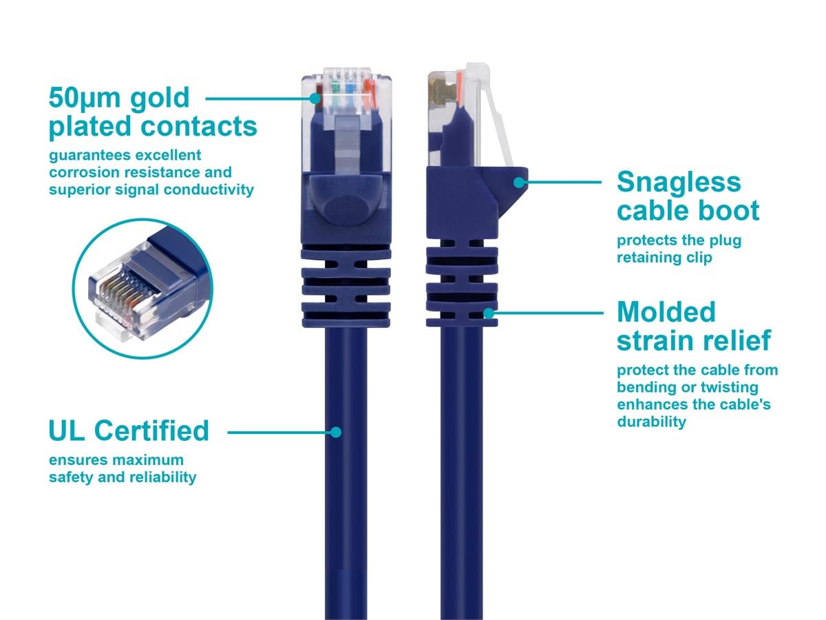 Monoprice Cat6 Ethernet Patch Cable   Snagless Rj45, Pure Bare Copper, 550Mhz, Utp, 24Awg, 7 Feet, Purple   Fullboot Series