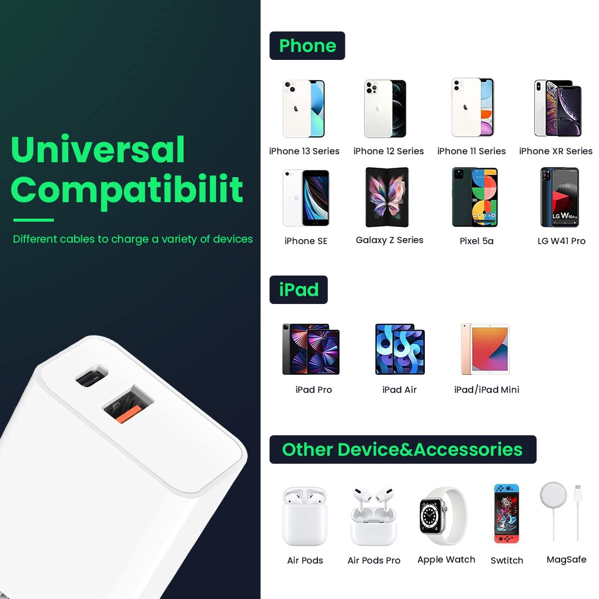 DGHYDZ 20W USB-C Dual Port PD Fast Wall Charger Block for iPhone and Android White