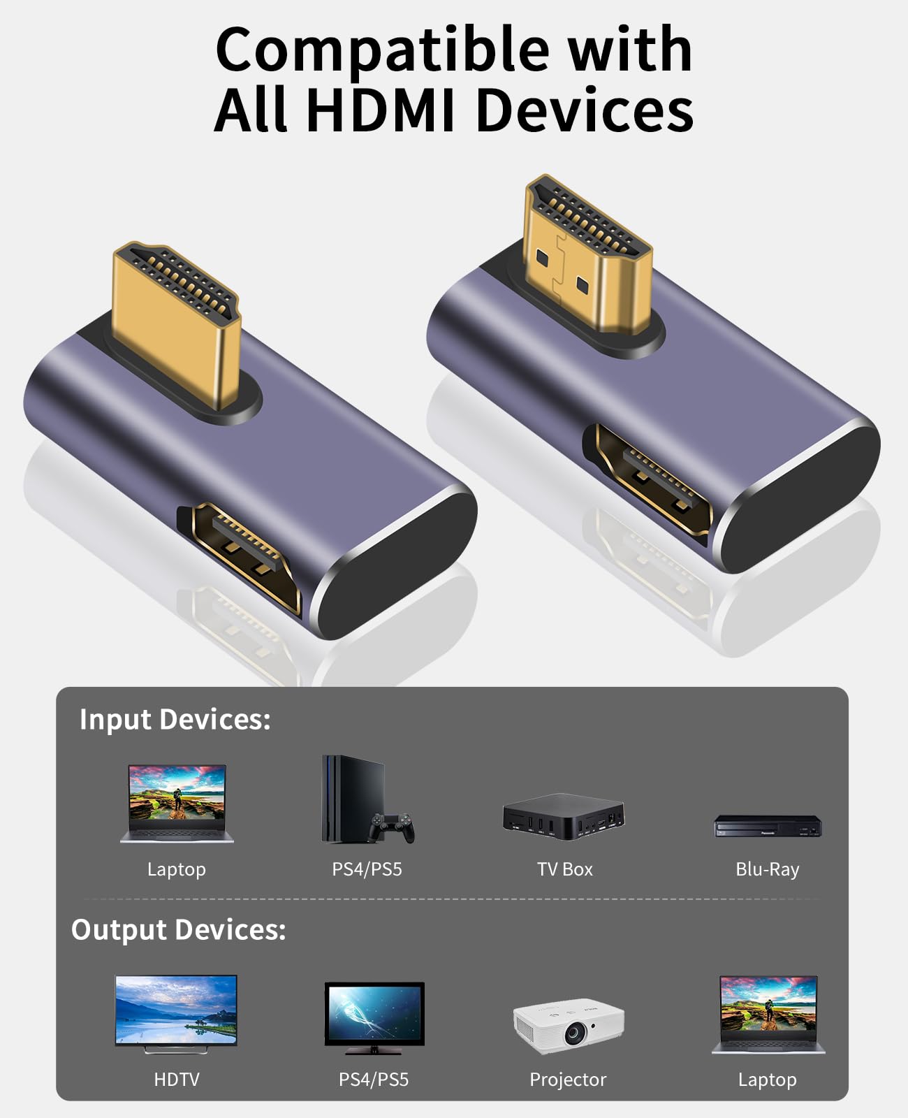 Poyiccot 8K Hdmi 90 Degree Adapter, Left And Right Angle Hdmi Adapter, 270 Degree And 90 Degree Hdmi Adapter, Hdmi Extender 48Gb