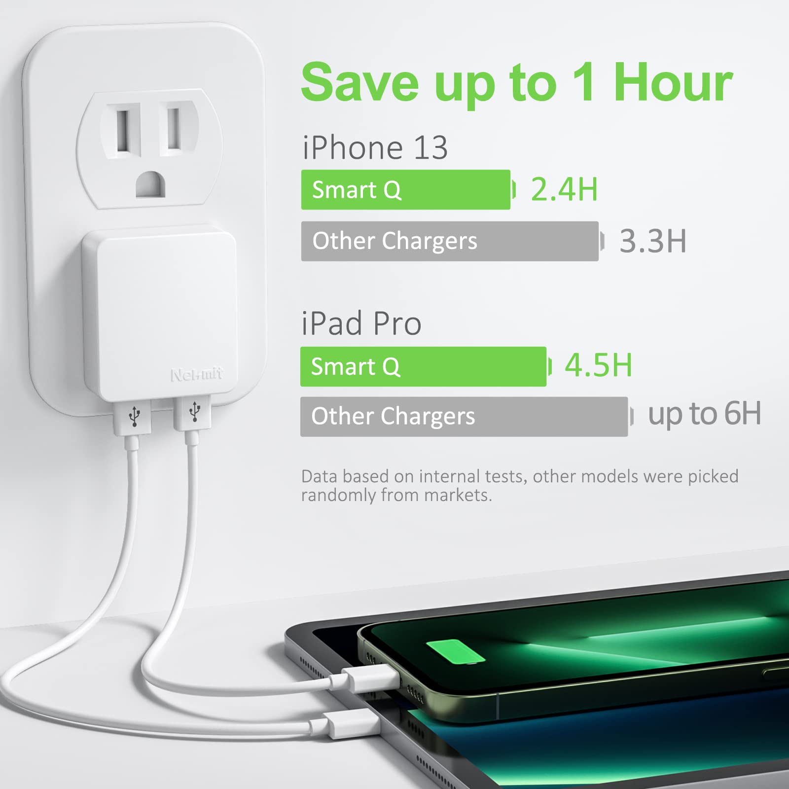 Nekmit Dual Port Ultra Thin Flat Usb Wall Charger With Smart Ic, White