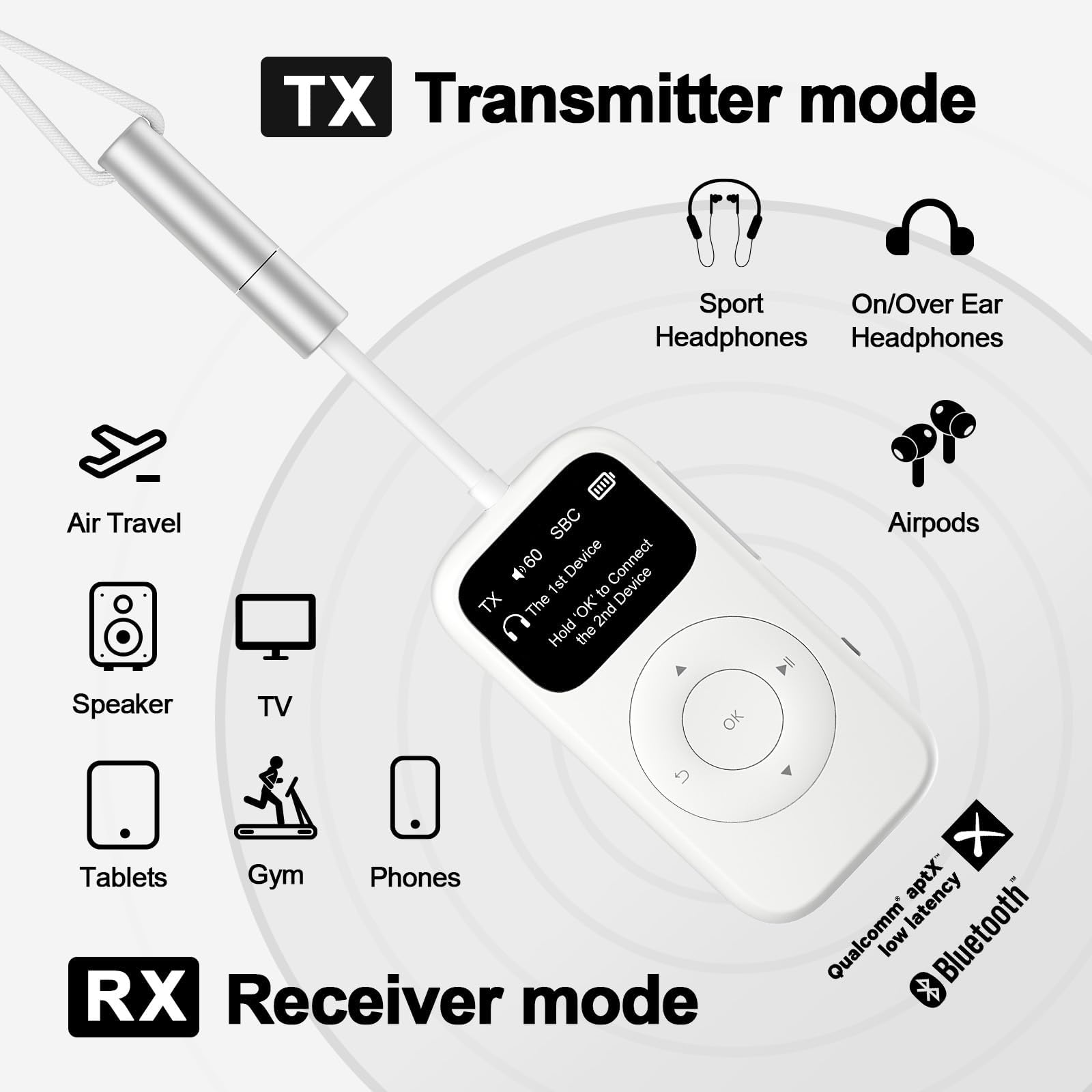 Soundsync Pro Bluetooth Transmitter & Receiver For Airplane, Easy Setup Bluetooth Audio Transceiver For 2 Bt Devices, Volume Con
