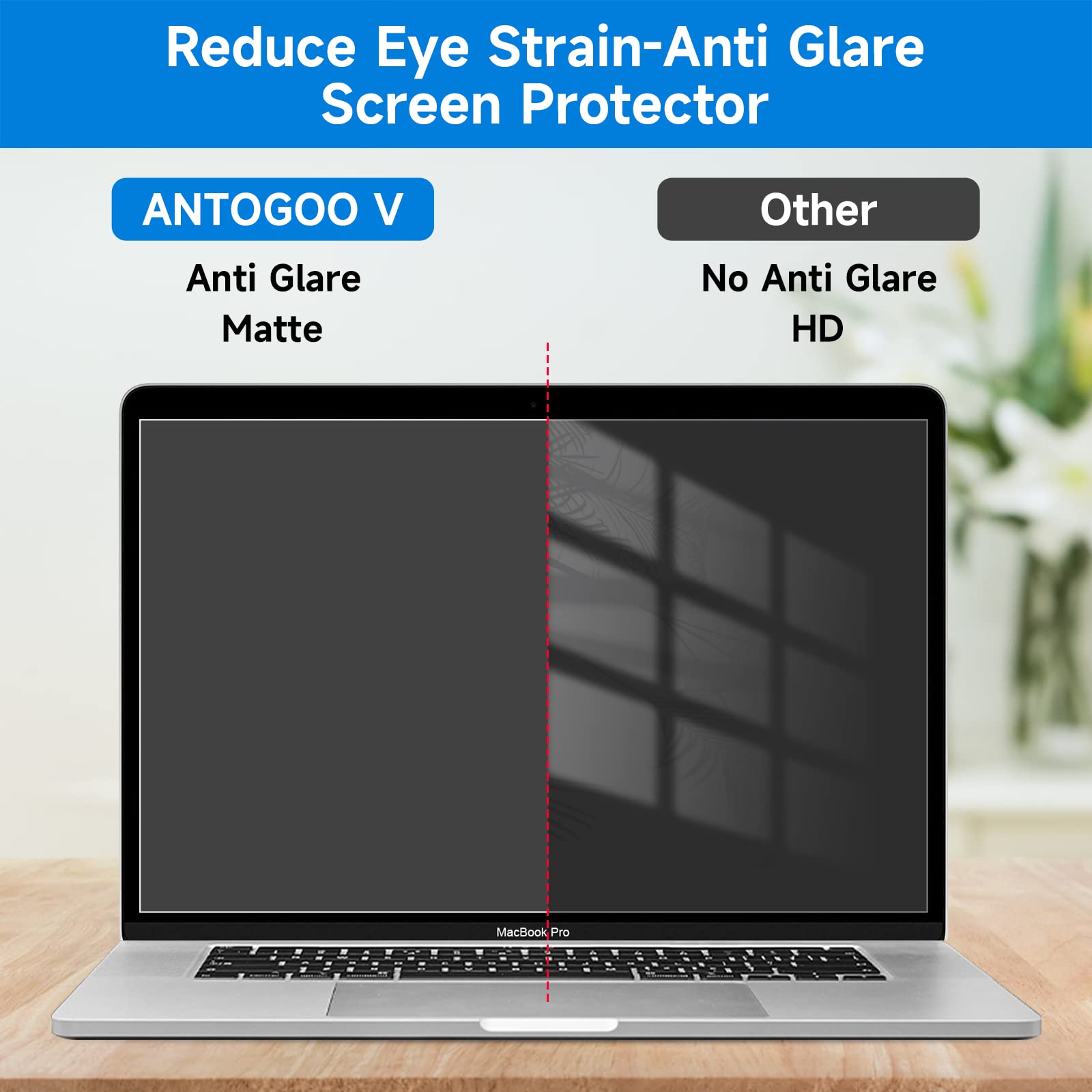 2 Pack Anti Glare Screen Protector Compatible With Macbook Pro 16 Inch 2019 Released With Touch Id & Touch Bar (A2141)   Anti Gl