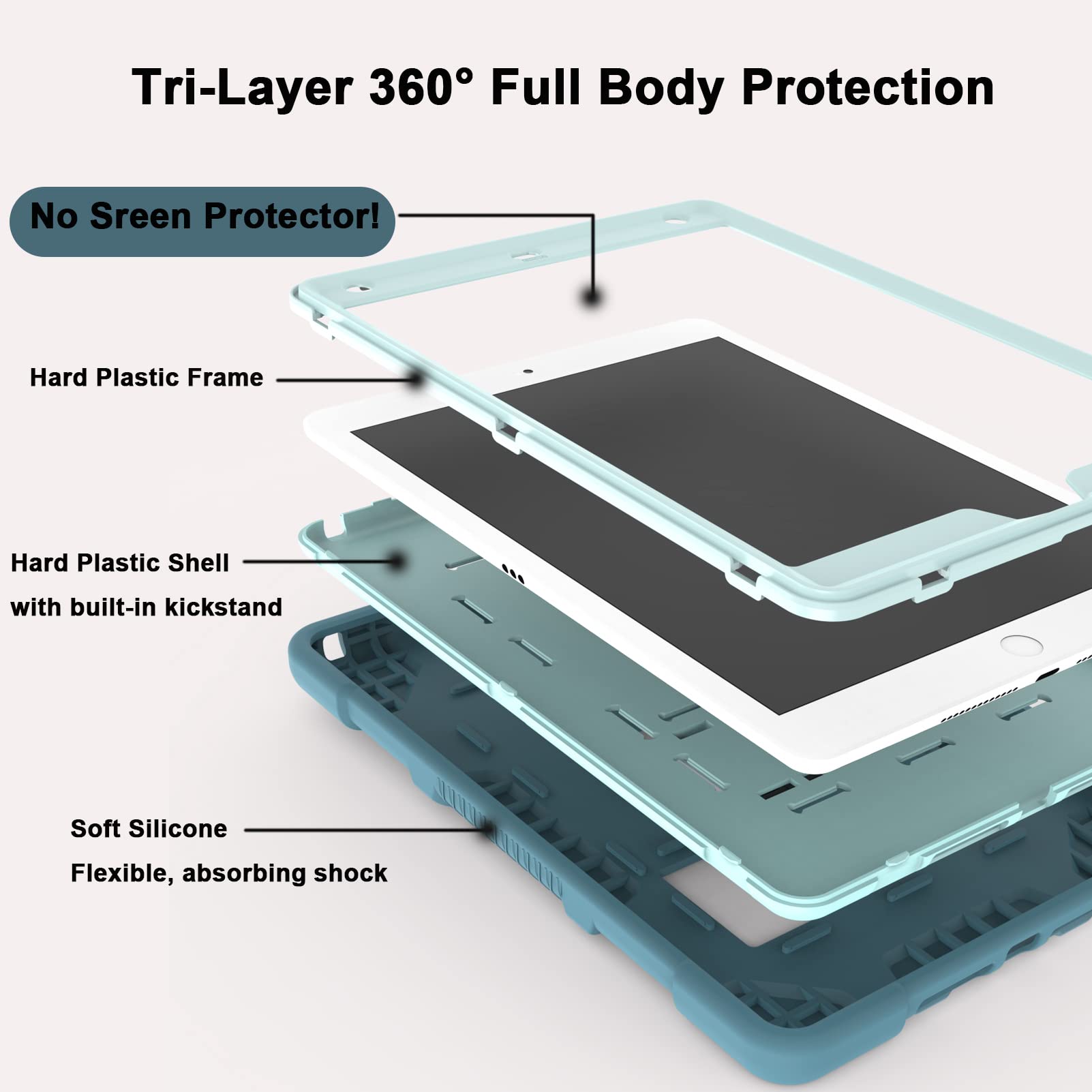 Timism Case For Ipad 9Th Generation/Ipad 8Th Generation/Ipad 7Th Generation, Slim Heavy Duty Shockproof Protective Case With Bui