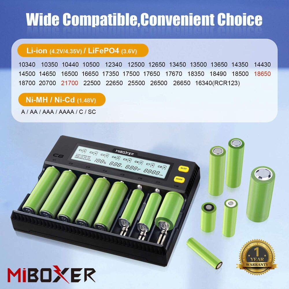 Miboxer 18650 Battery Charger, 8 Bay Smart Charger With Automatic Lcd Display, Fast Charge Rechargeable Li Ion Lifepo4 Ni Mh Ni