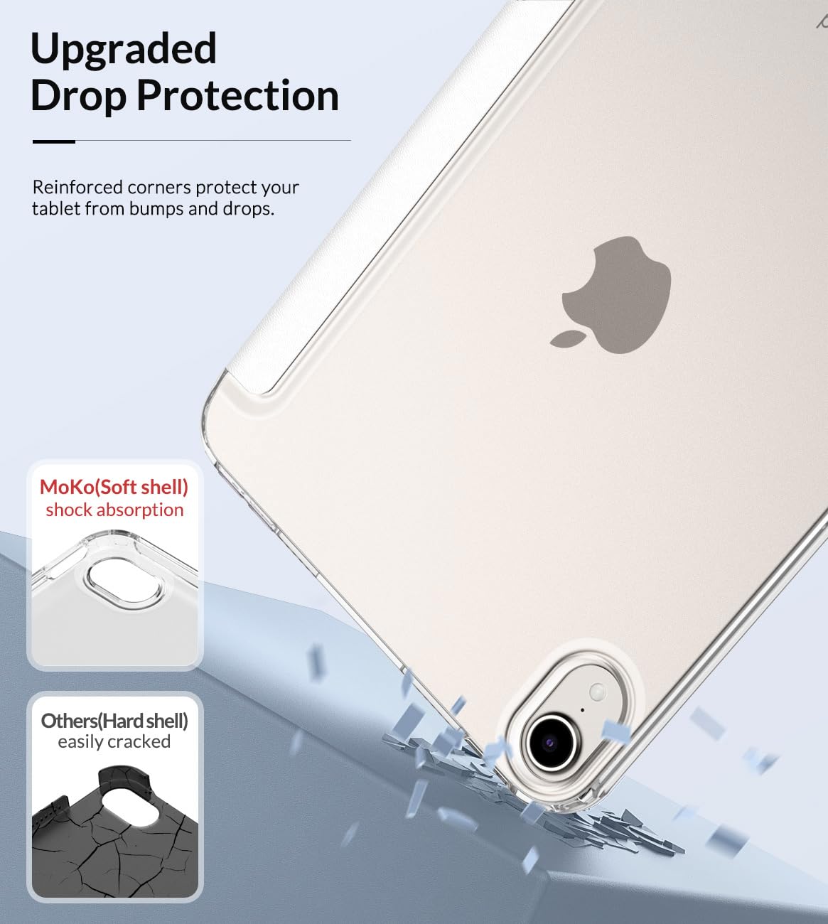 MoKo Case Fit New iPad Mini 7 (A17 Pro) 2024, iPad Mini 6th Generation Case 2021 (8.3 inch), iPad Mini 6 Case, Soft TPU Translucent Frosted Back Cover Case for iPad Mini 7th, White