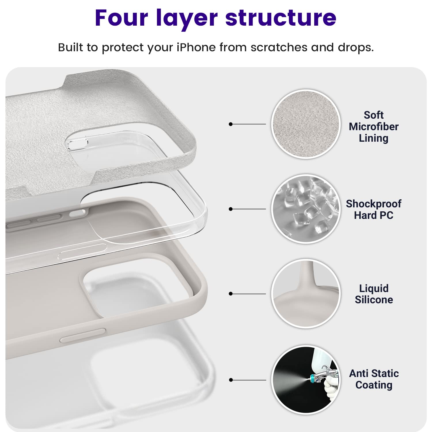 Otofly Designed For Iphone 14 Pro Max Case, Silicone Shockproof Slim Thin Phone Case For Iphone 14 Pro Max 6.7 Inch (Stone)