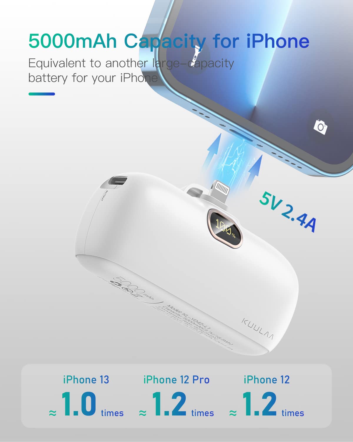 Kuulaa Small Portable Charger Iphone With Built In Lightning Cable 5000Mah Power Bank Fast Charging For Iphone 14/13/13 Pro/12/1
