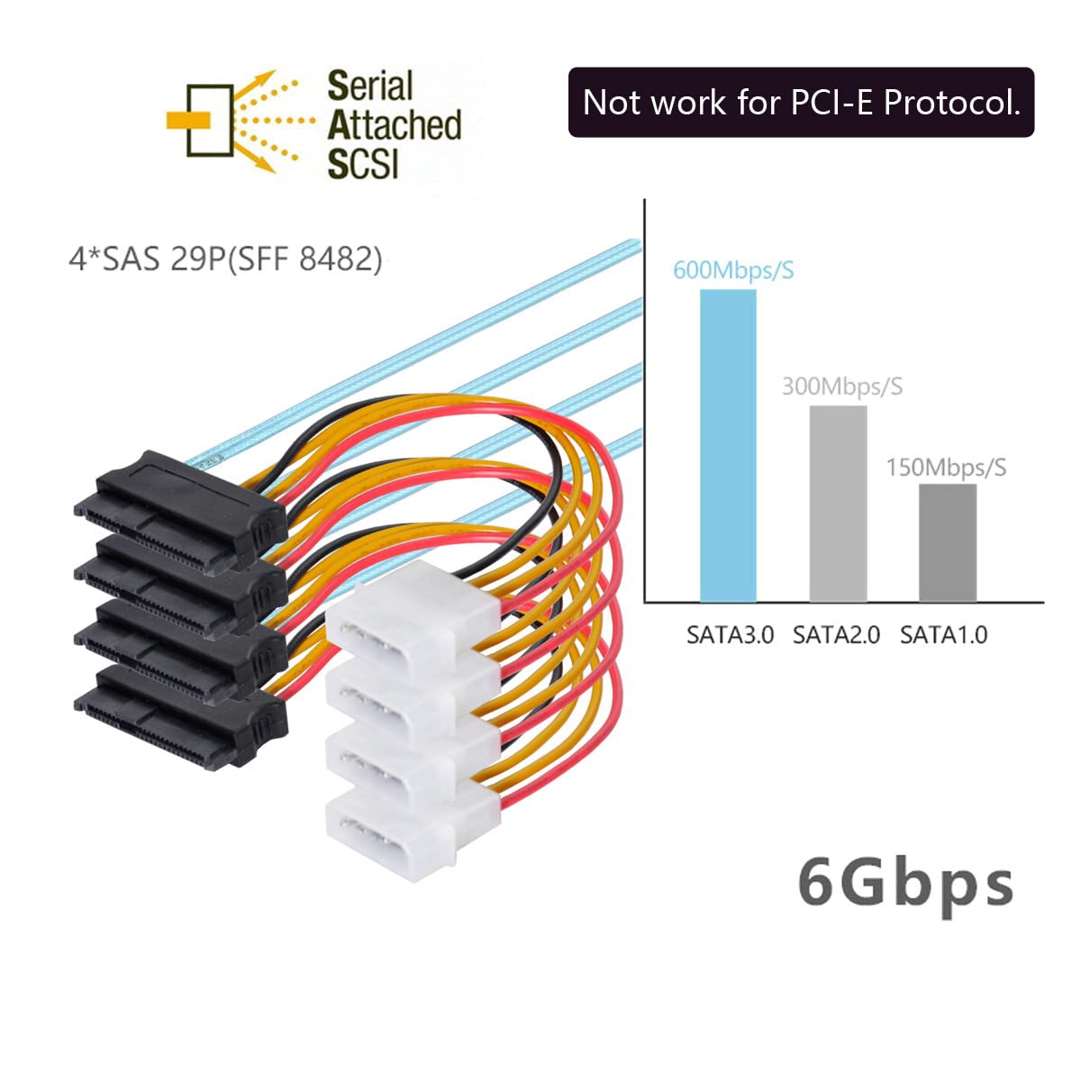 Xiwai Internal 36 Pin Mini Sas Sff 8087 Host To 4 Sff 8482 Target Sas Hard Disk And Sata Power Cable 50Cm