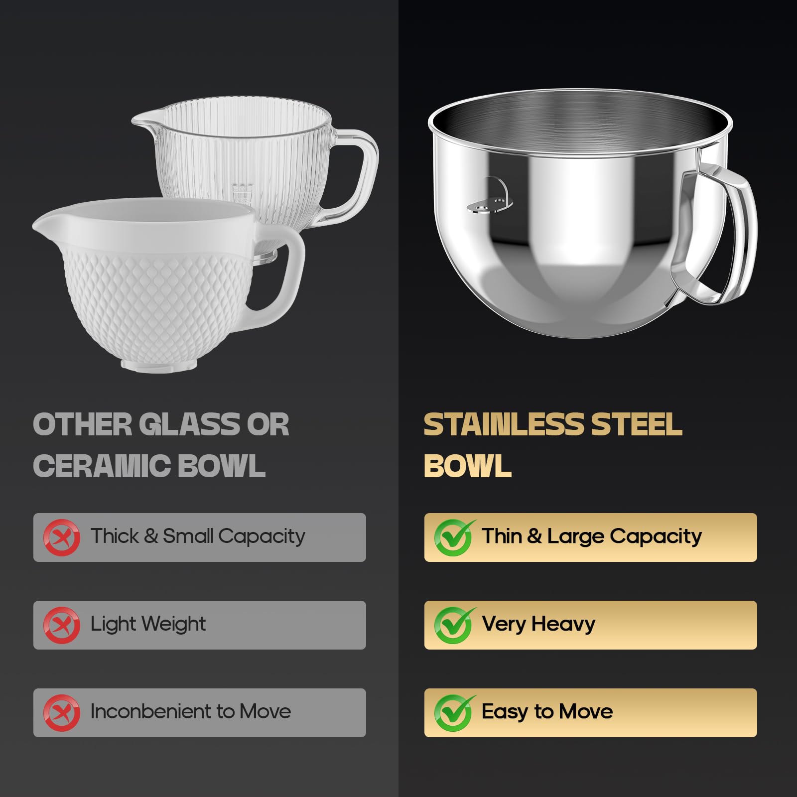 Hozodo Stainless Steel Bowl For Kitchenaid, Fits 6Q Bowl Lift Stand Mixer For Kitchen Aid Bowl, Stainless Steel Kitchenaid Attac