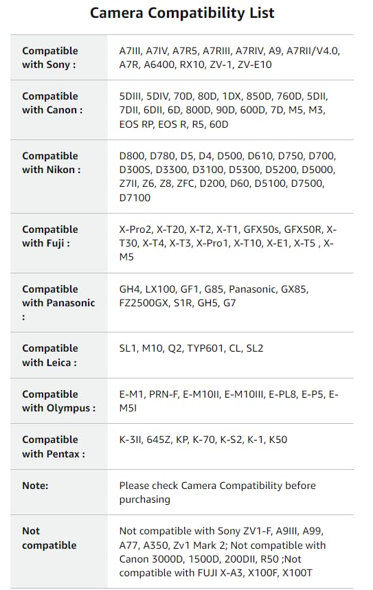 Godox Flash Godox Im30 Mini Flash - Camera Flash Gn 15, 7 Power Levels, Im 30 Mini Manual Flash For Canon/Sony Zv1/Sony Zve10 /R