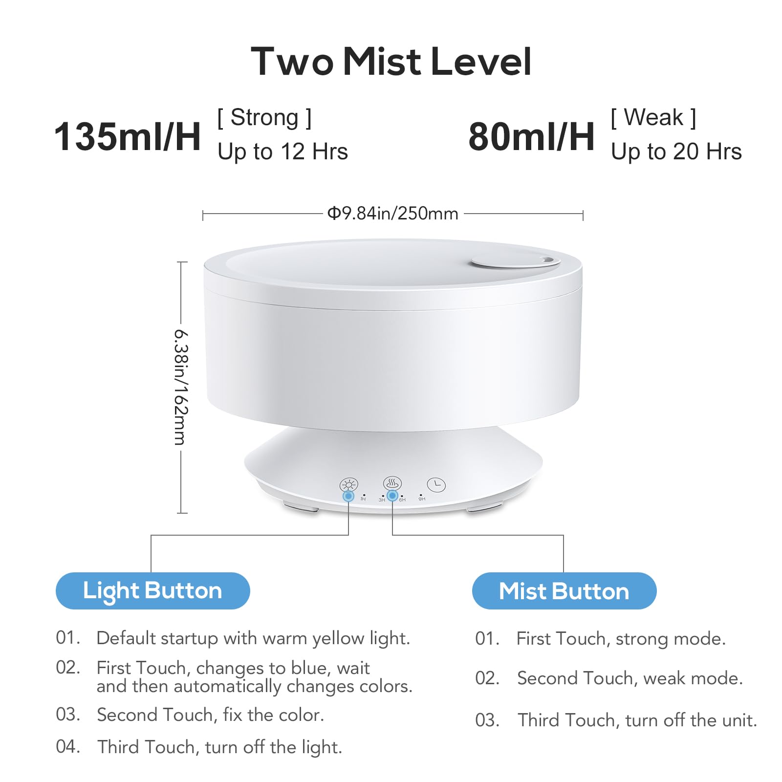 Humidifiers Easy To Clean,Essential Oil Diffuser, Colorful Night Light,Ultrasonic Top Fill Cool Mist Humidifiers For Bedroom Bab