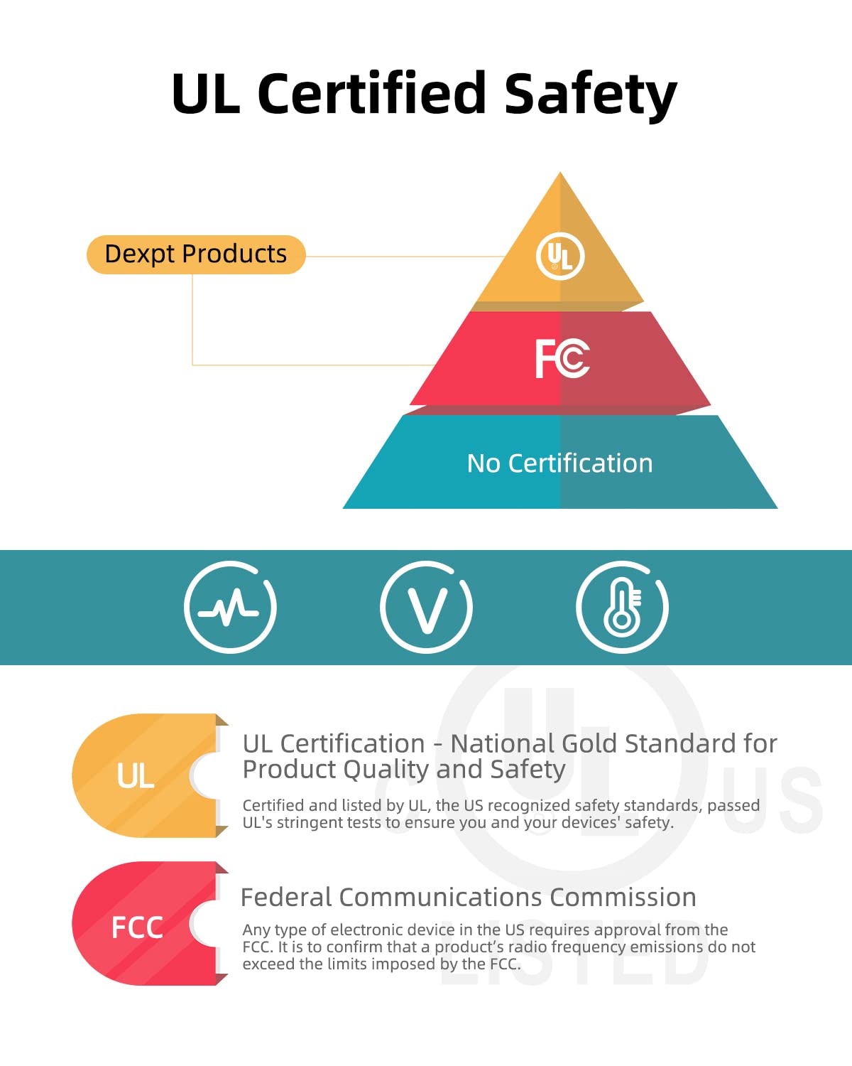 Charger Fit For Lenovo Ideapad Flex 5 4 6 1470 1570 1480 1580 Laptop, (Safety Certified By Ul), 65W, 45W
