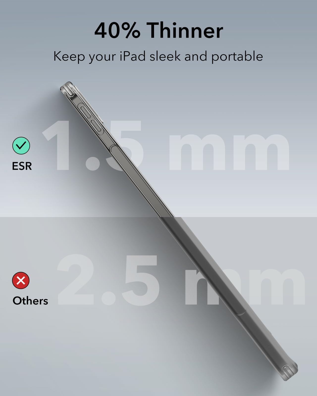 Esr For Ipad Air 13 Inch Case M2(2024), Ipad Air 13 Case, Thin And Lightweight, Shock And Drop Protection, Yellowing Resistant, Hard Back, Supports Pencil Pro&Pencil(Usb C), Classic Series,Black Clear