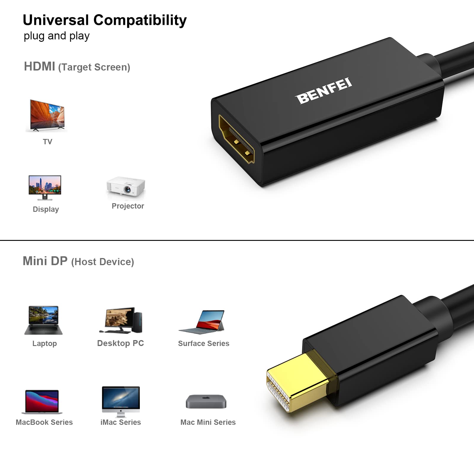 Benfei Mini Displayport To Hdmi Adapter 2 Pack, Mini Dp(Thunderbolt) To Hdmi Converter Gold-Plated Cord Compatible For Macbook P