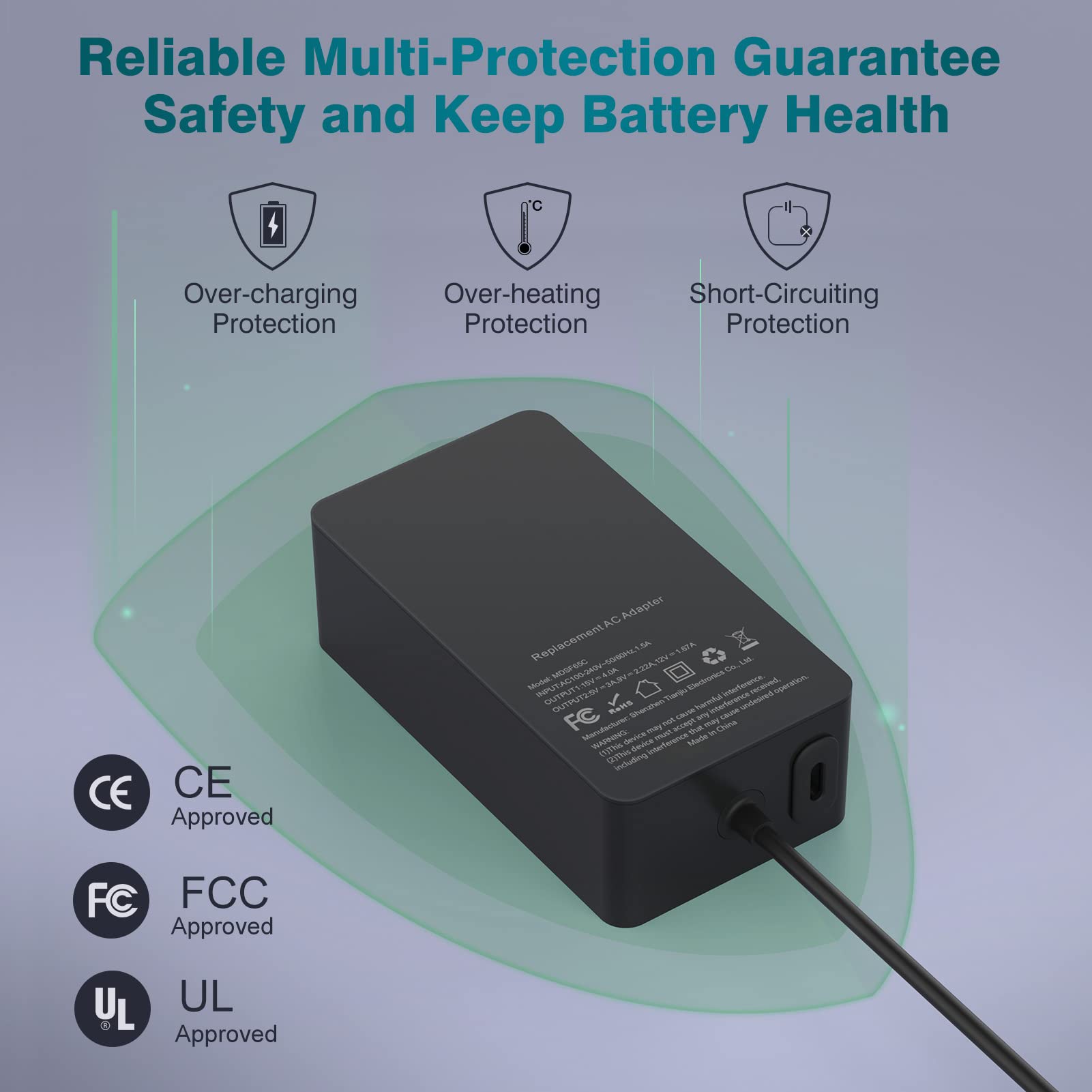 Surface Pro Charger For Microsoft Surface Pro 10, 9, 8, 7+, 7, 6, 5, 4, X, Windows Surface Laptop 6, 5, 4, 3, Surface Go, Surfac