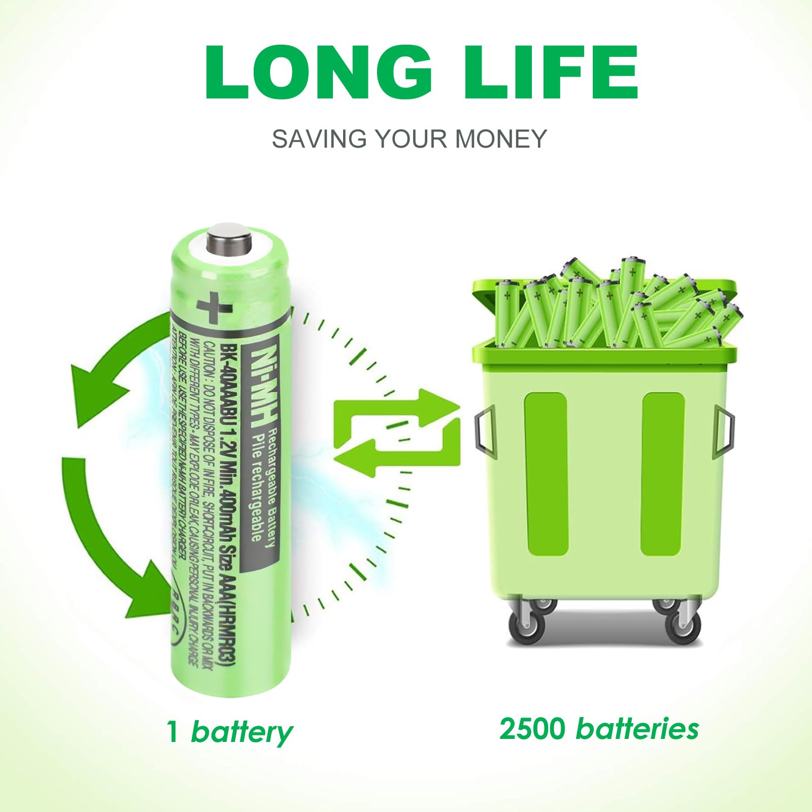 Osim 4Pack Bk 40Aaabu Ni Mh Aaa Rechargeable Batteries 400Mah Aaa Ni Mh Rechargeable Batteries 1.2V For Cordless Phones, Remote