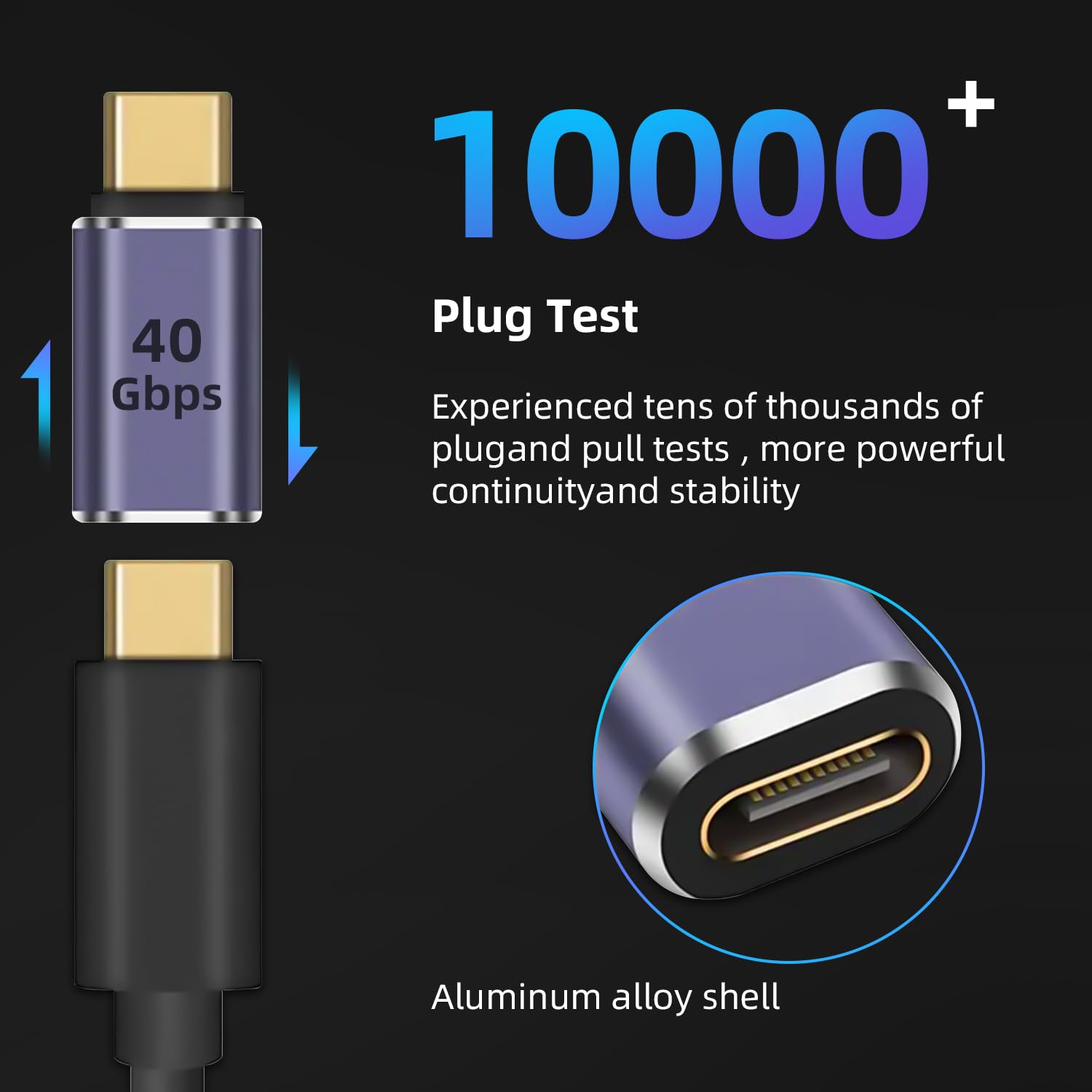 Ghqxzt Usb C Extender Adapter 40Gbps, 8K 60Hz Usb C Male To Female Extension Adapter,Usb Type C Male To Female Extender Pd 100W