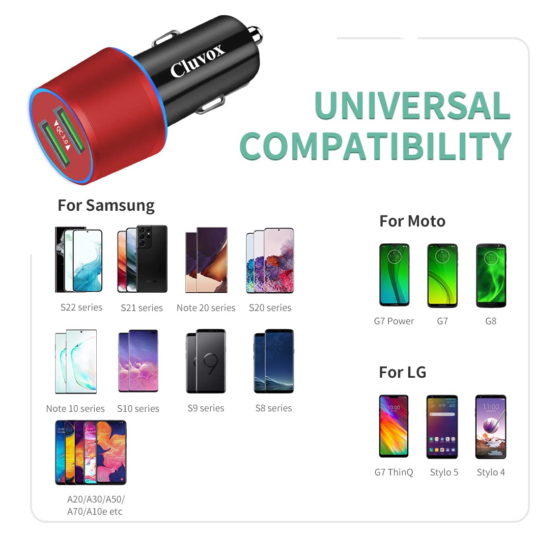 Rapid Usb C Car Charger, Compatible For Samsung Galaxy S23/S22/S21/Note 20/Ultra/10/Plus/9/8/S20/S10+/S10E/S9/S8/A50/A70, Quick