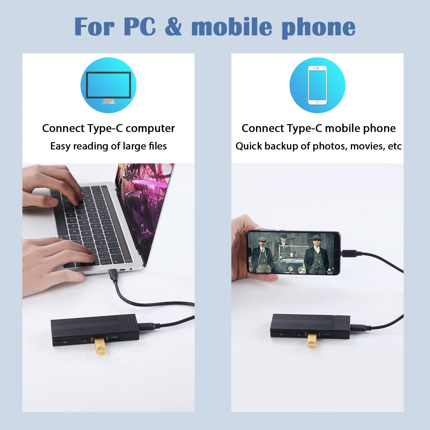 Fanblack 2 In 1 M.2 Nvme Ssd Enclosure Adapter Tool Free, Usb 3.2 Gen 2 10Gbps Hdd Adapter Mkey(B+M Key) Ssd Reader, With 2 Port