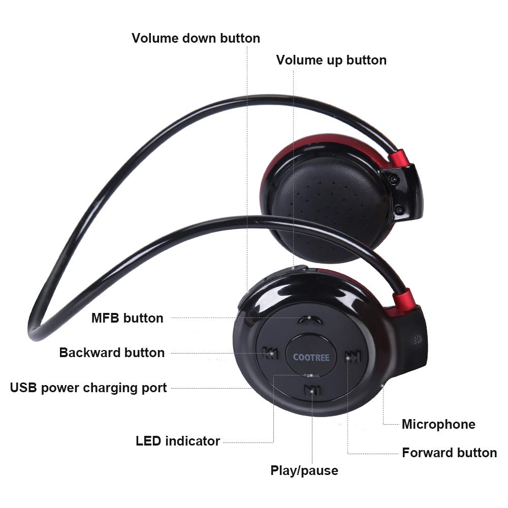 Cootree Wireless Headphone Sports Headset With Built In Microphone,Bluetooth Headphones Behind The Head,Foldable And Carried In