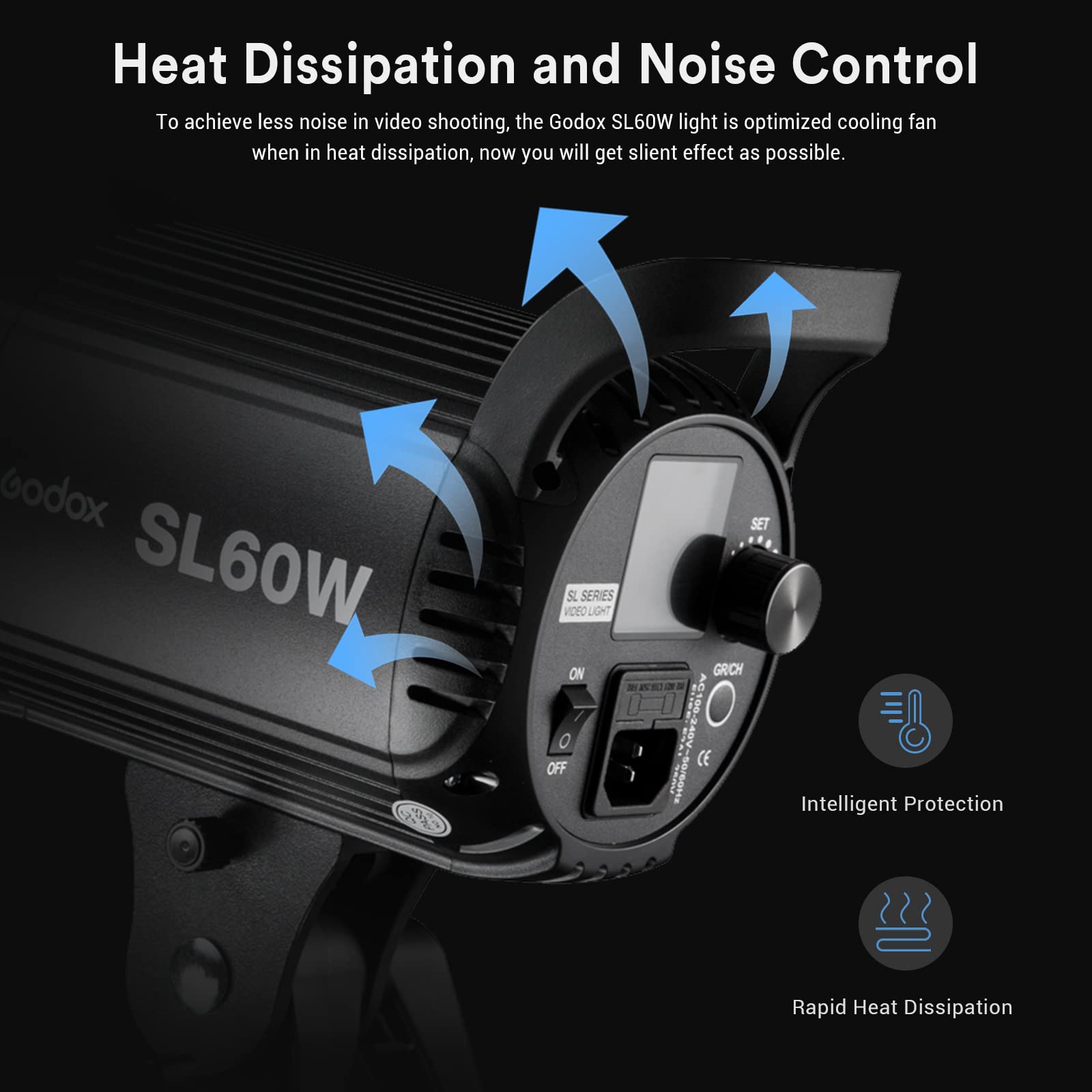 Godox Sl 60W Sl60W Cri95+Qa>90 5600300K Bowens Mount Led Video Light,433Mhz Grouping System,Wirelessly Adjust Brightness,For Vid