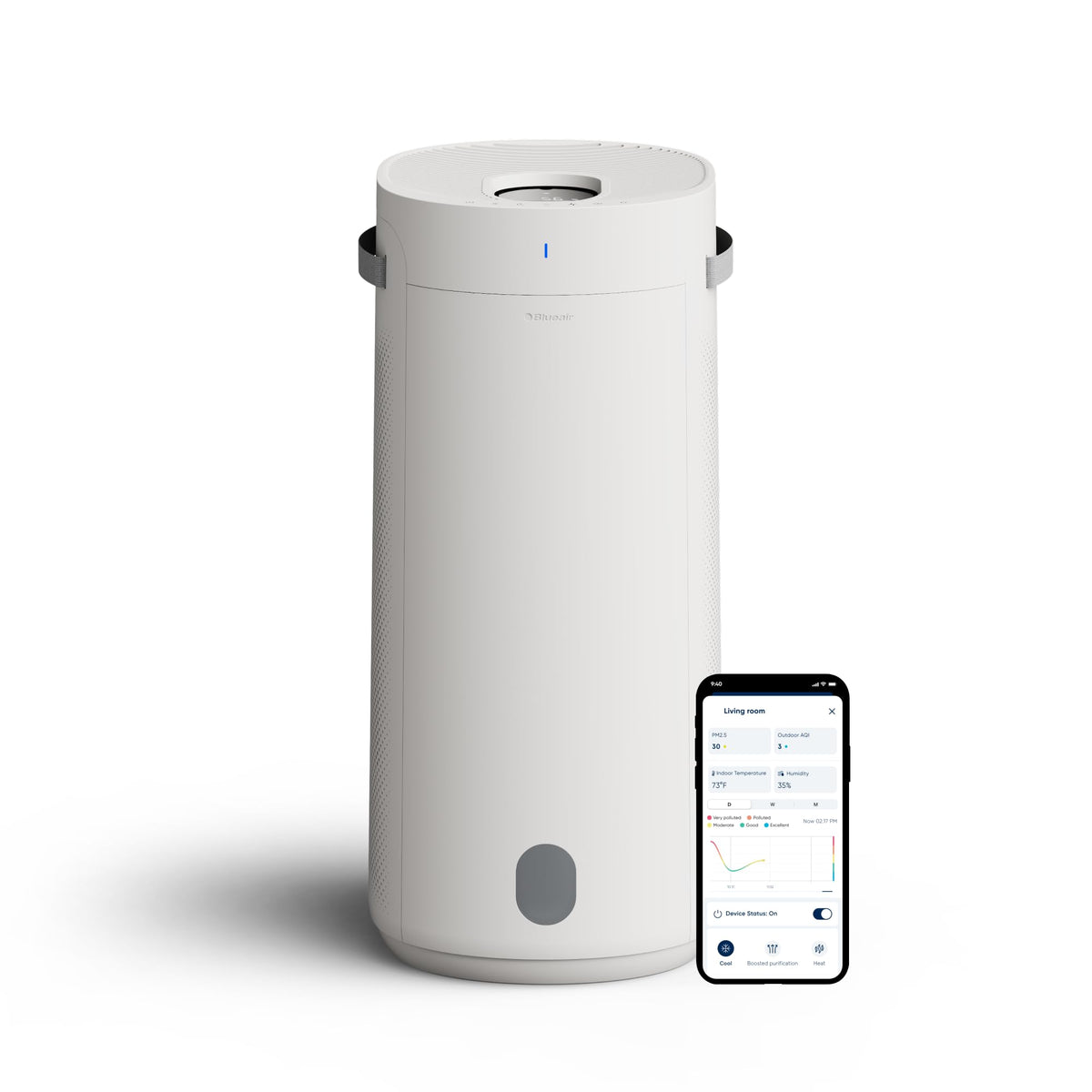 Blueair 2 In 1 Purify + Humidify: Air Purifier And Humidifier With Hepasilent And 360 Invisiblemist Technology, Top Pour   Cover
