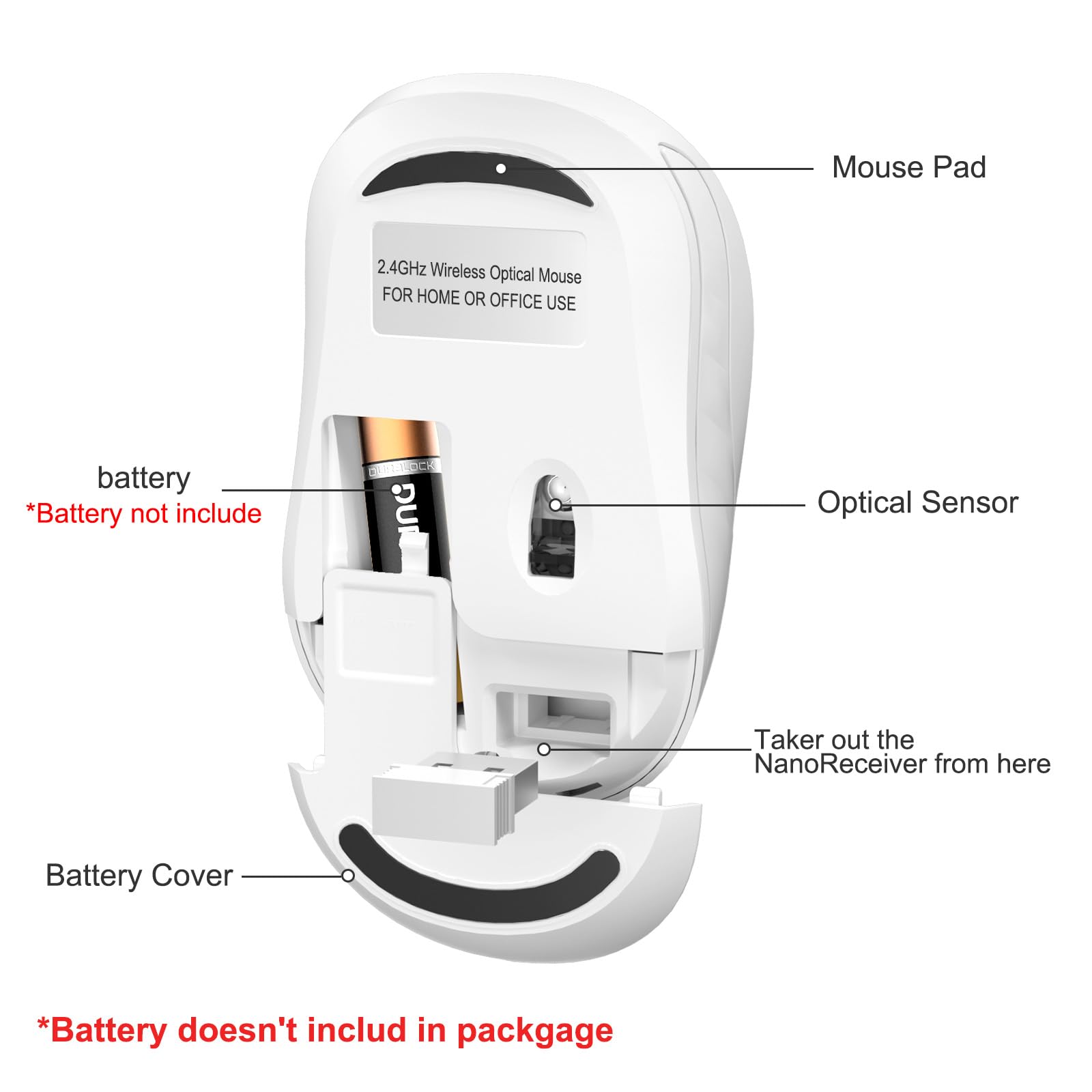 Okimo Wireless Mouse For Laptop Computer Mouse With Usb Receiver 2.4Ghz Optical Tracking Computer Cordless Mouse Ergonomic Portable Mouse For Pc Mac Laptop Chromebook(White)