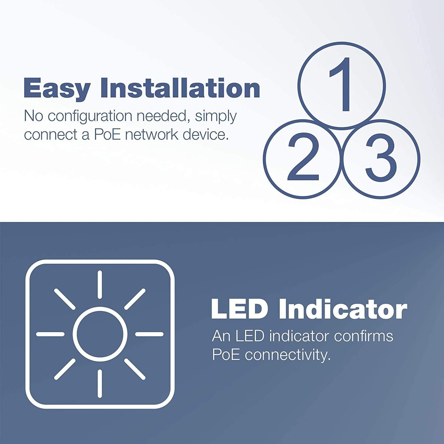 Trendnet Gigabit Power Over Ethernet Injector, Full Duplex Gigabit Speeds, 1 X Gigabit Ethernet Port, 1 X Poe Gigabit Ethernet P