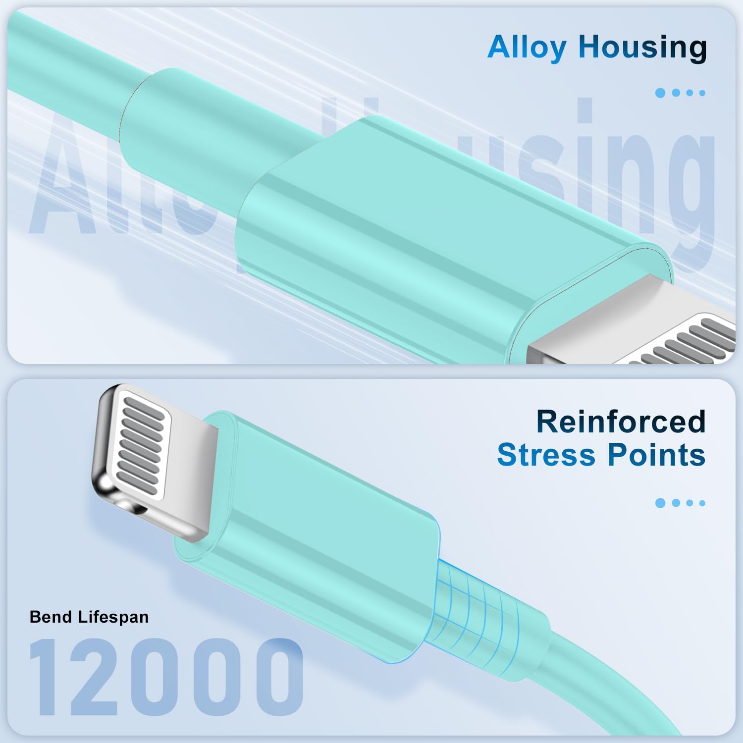 5 Pack Apple Mfi Certified Charger Cable 10 Ft, Lightning To Usb Cable Cord 10 Foot, 2.4A Fast Charging,Apple Phone 10 Feet Long